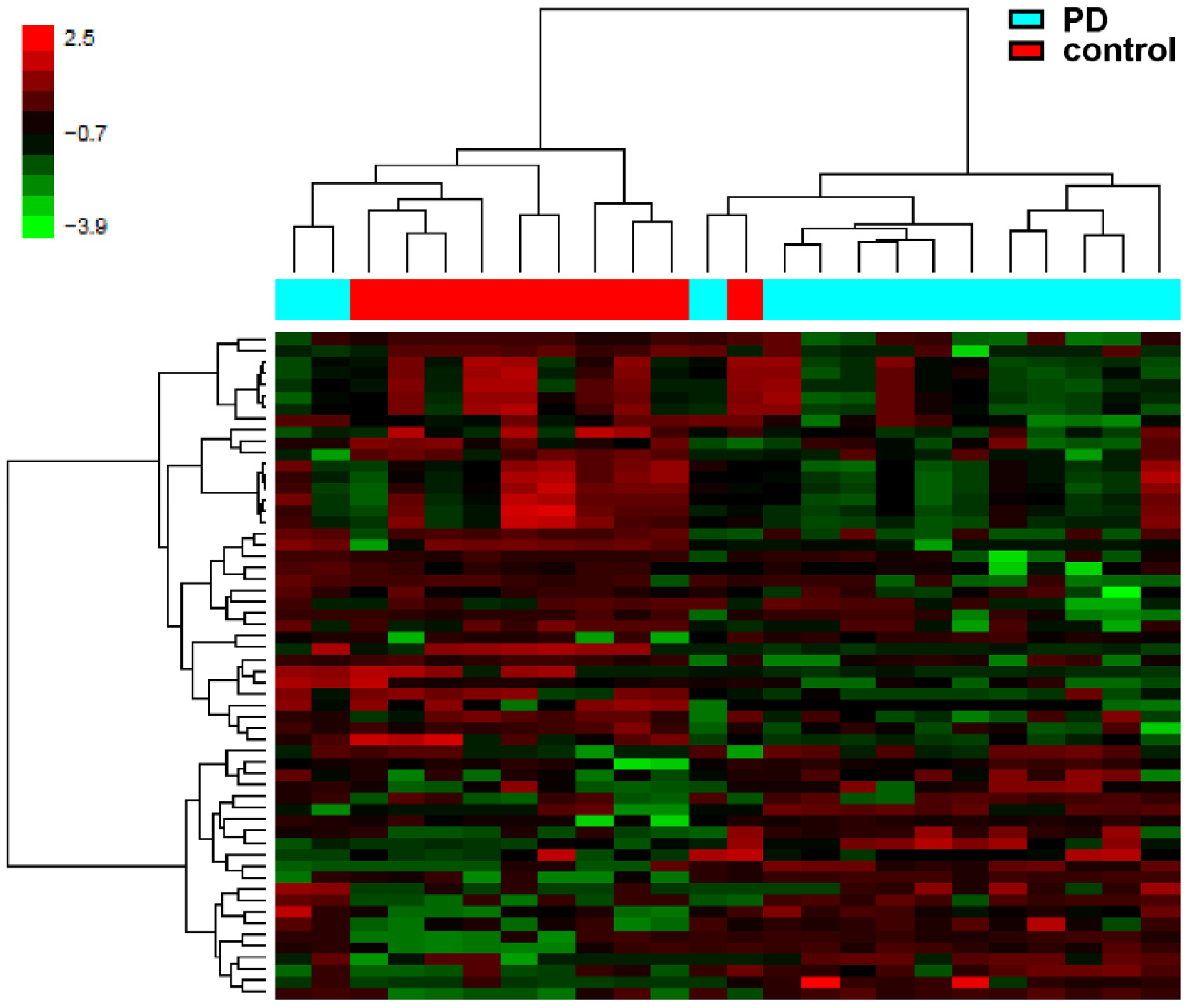 Life 12 00502 g001 550