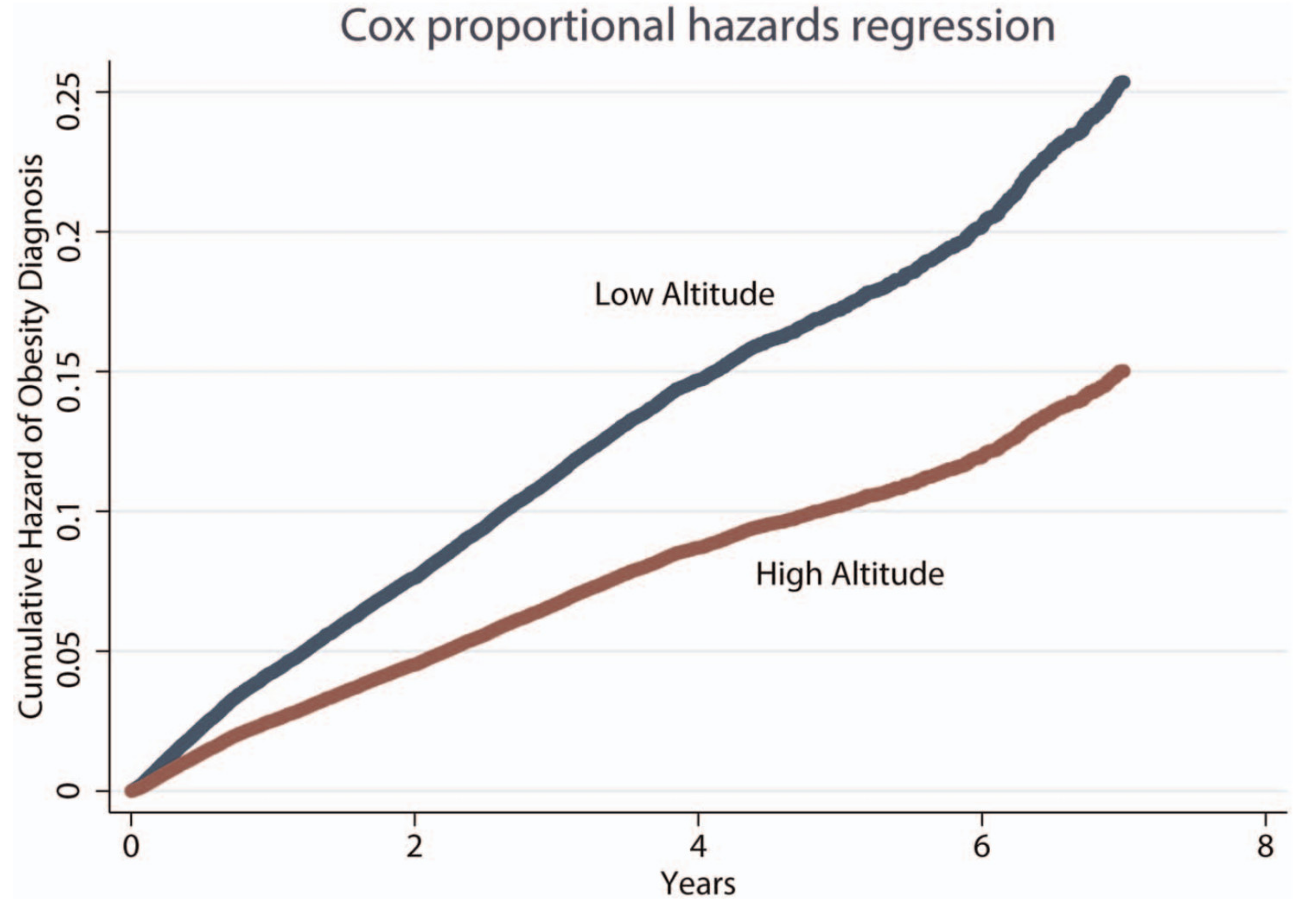 Life 12 00545 g002 Life 12 00545 g002