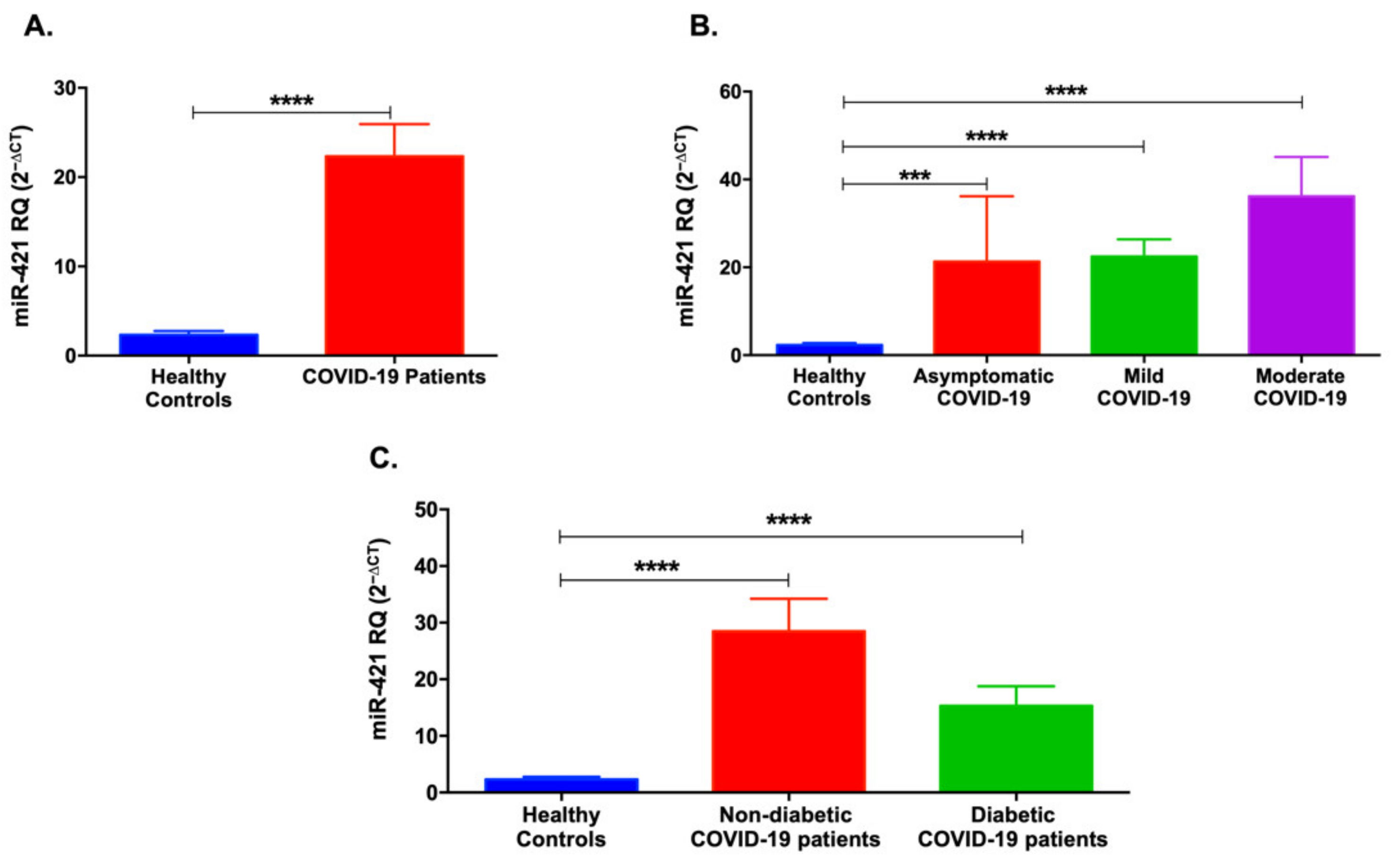 Life 12 00575 g002 550