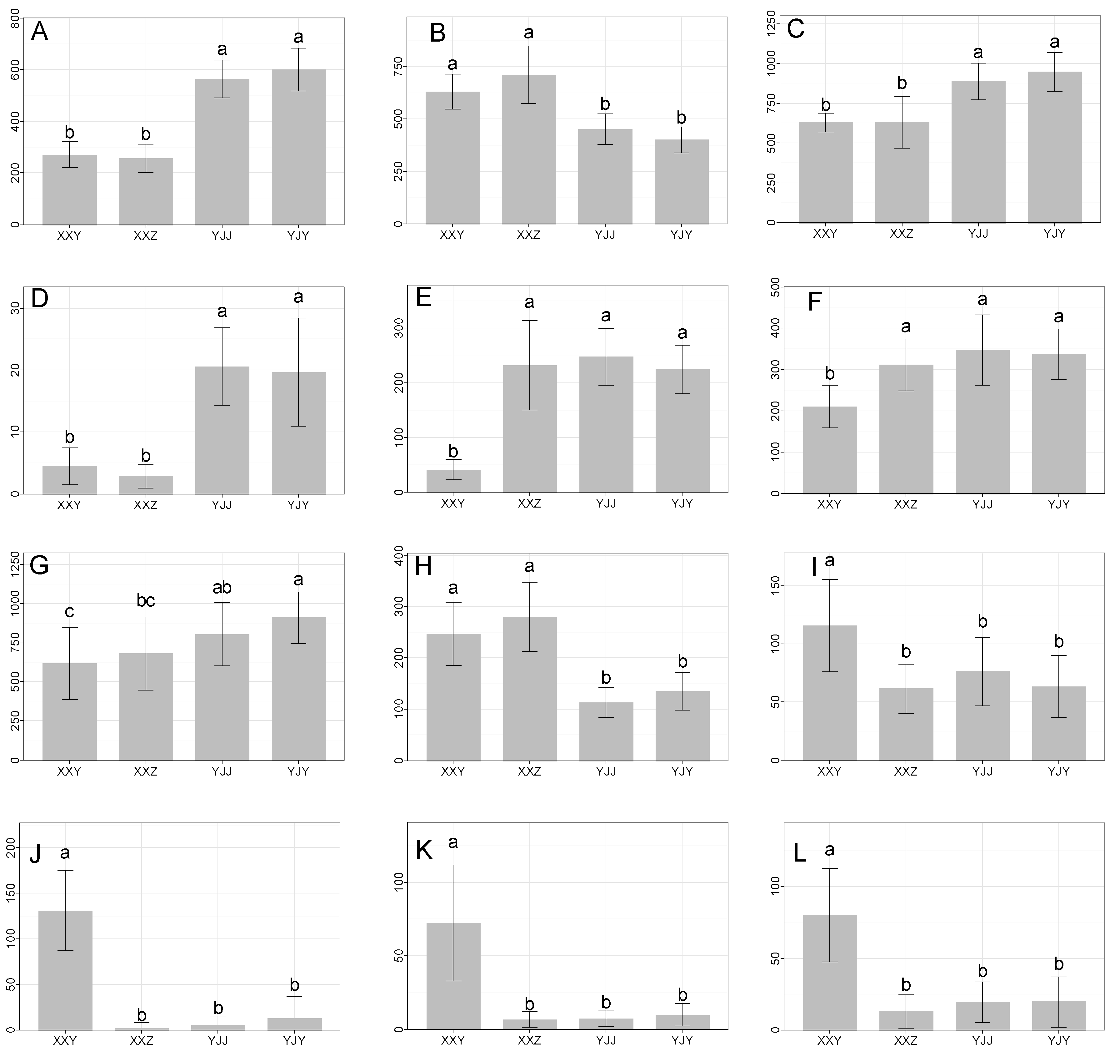 Life 12 00590 g003 550