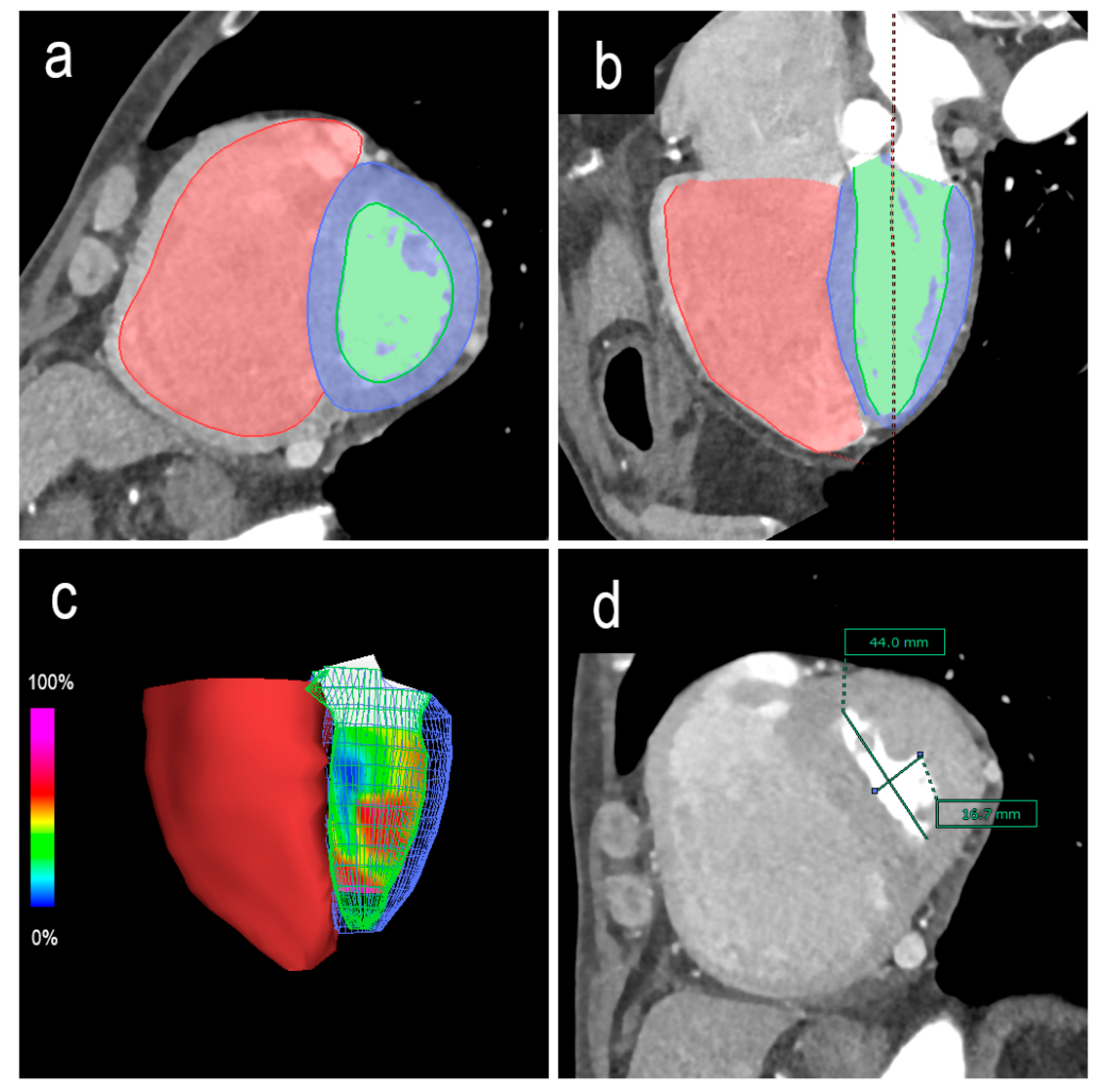 Life 12 00593 g001 550