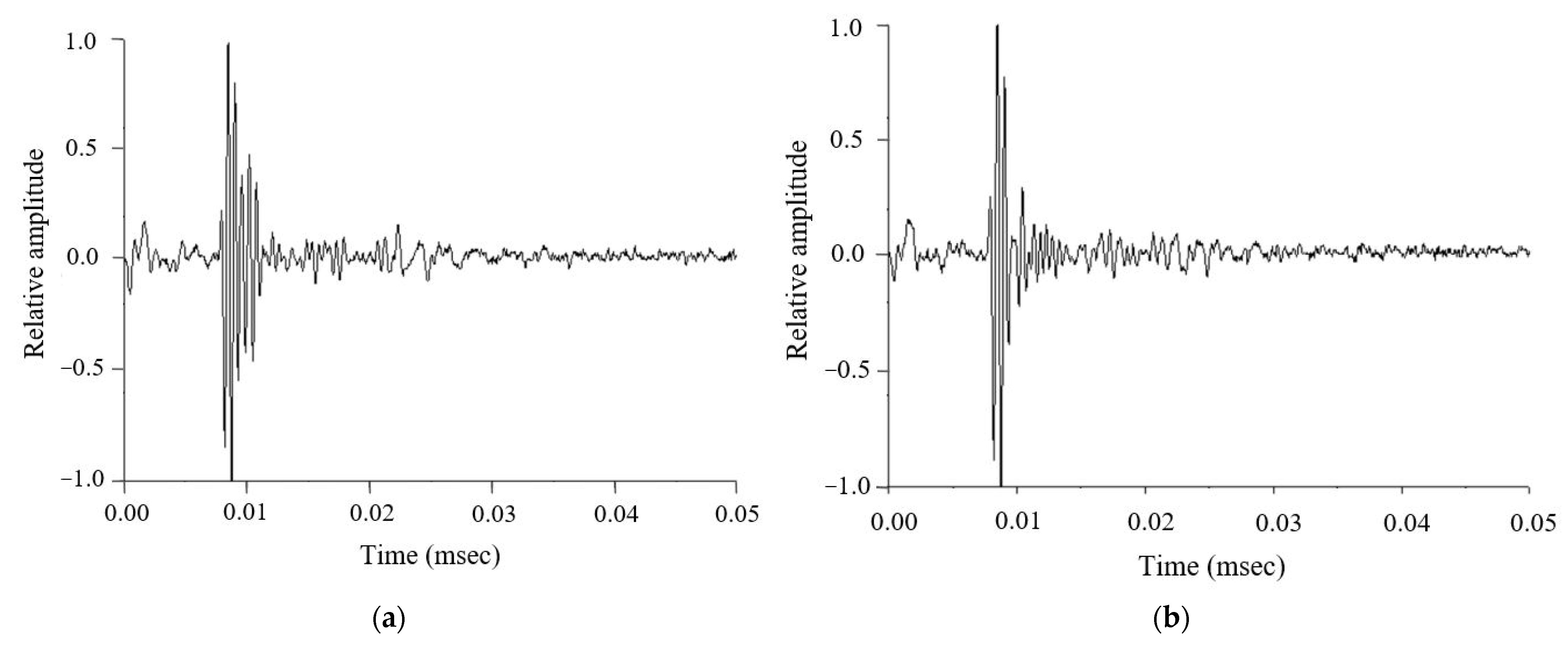 Life 12 00599 g001 550