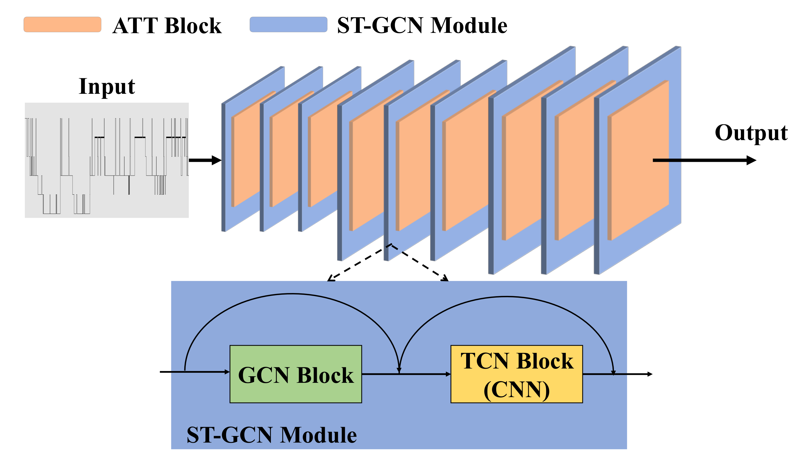 Life 12 00622 g002 550