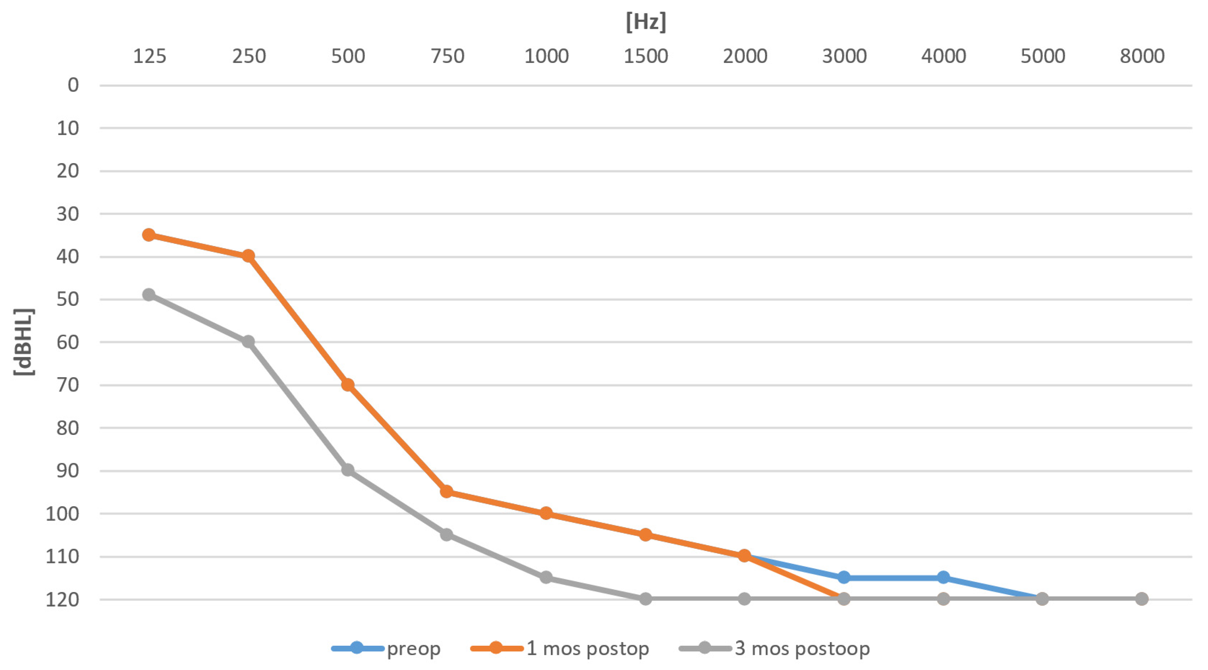 Life 12 00636 g002 550