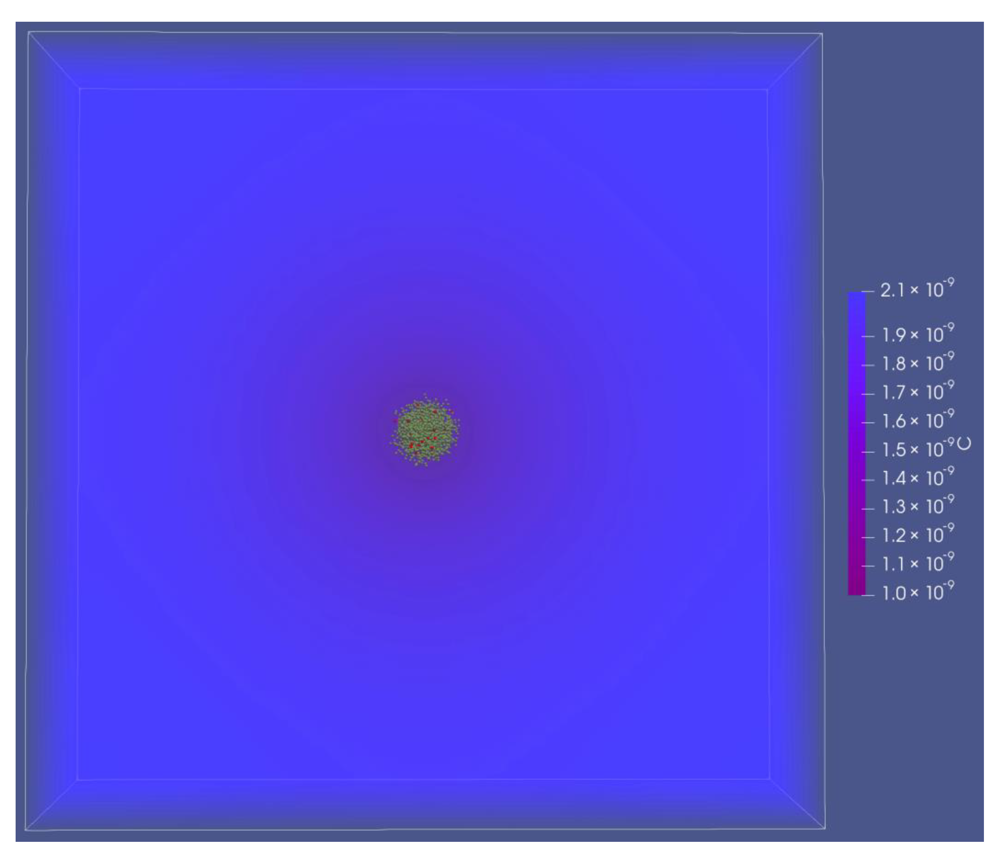 Life 12 00660 g007 Life 12 00660 g007