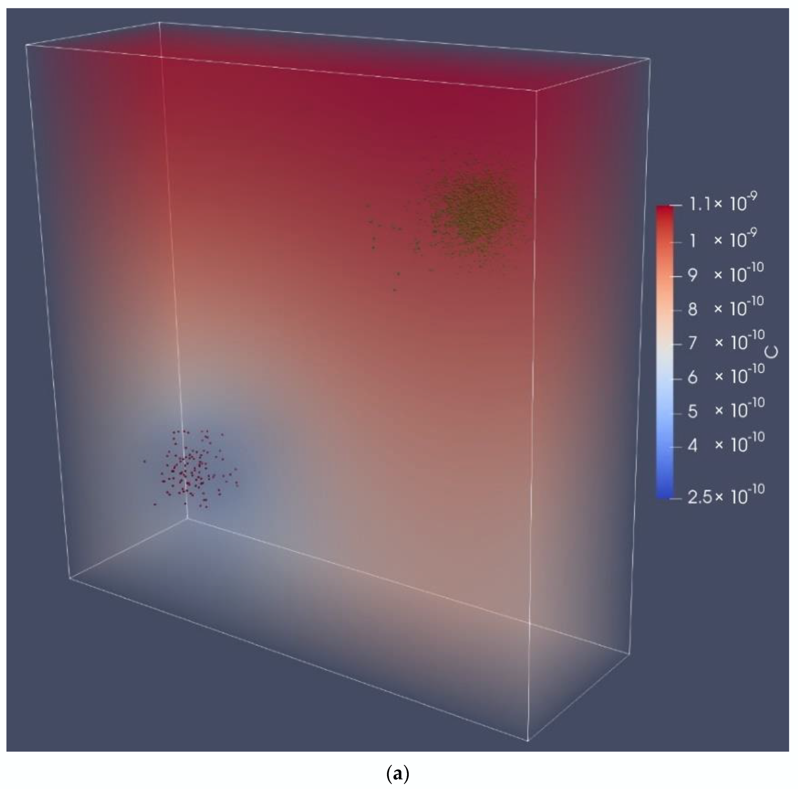 Life 12 00660 g008a Life 12 00660 g008a