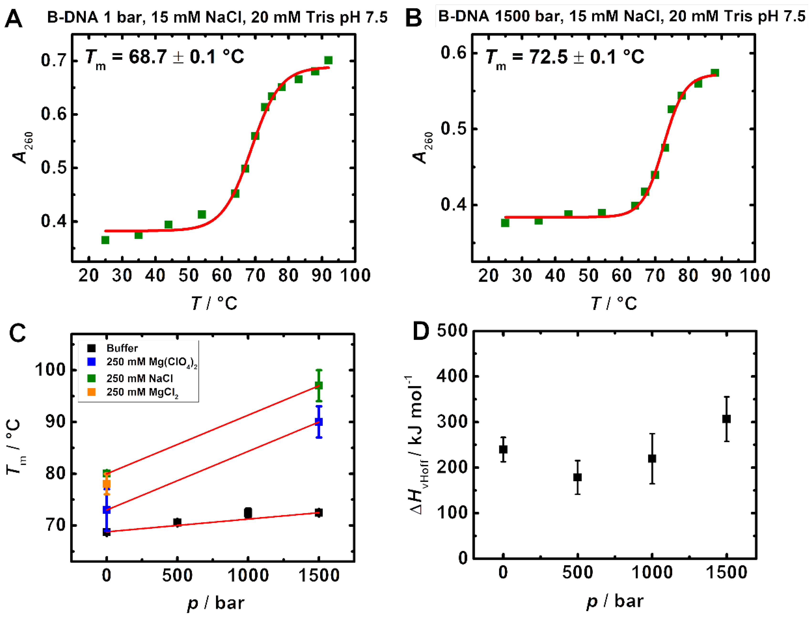 Life 12 00677 g001 550