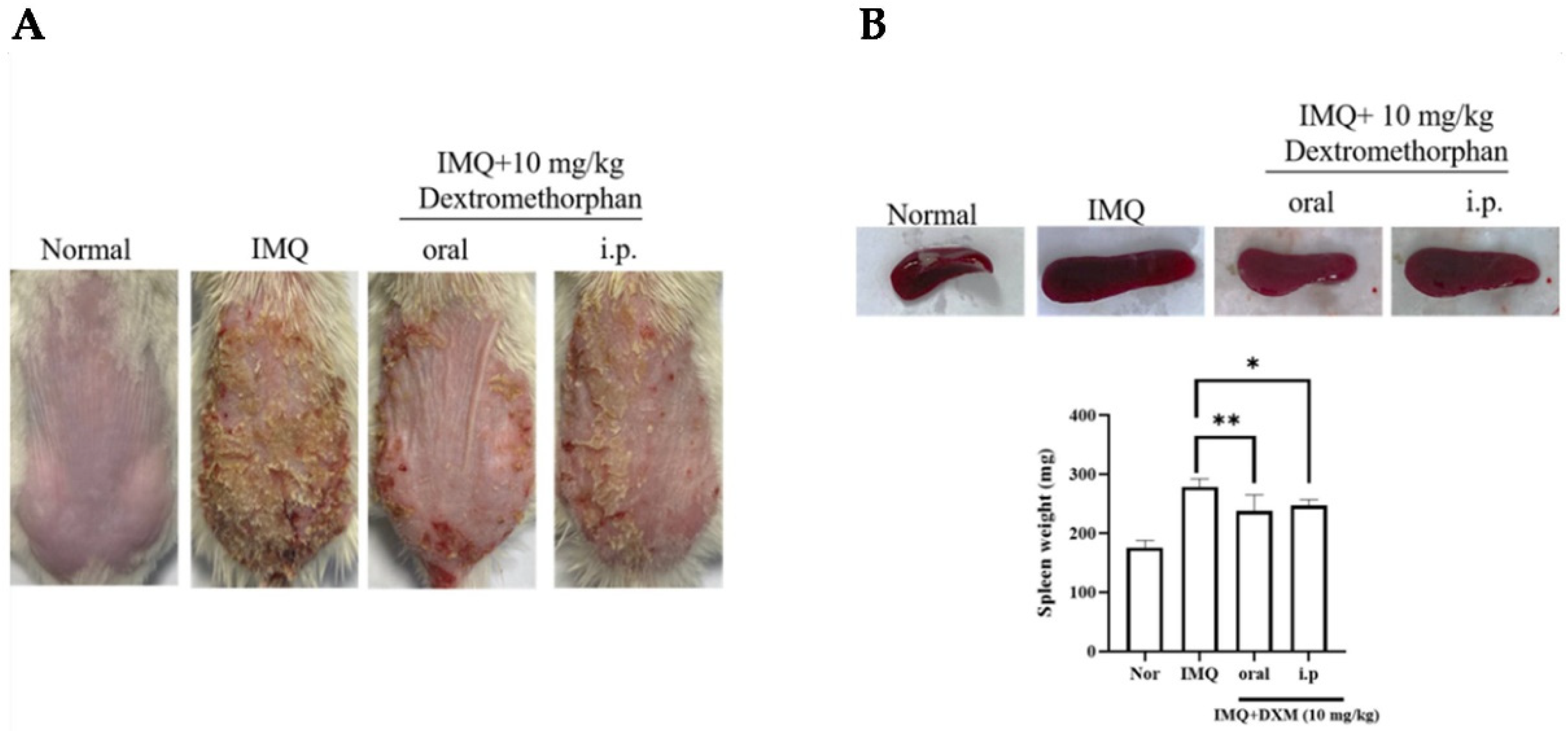 Life 12 00696 g001 550