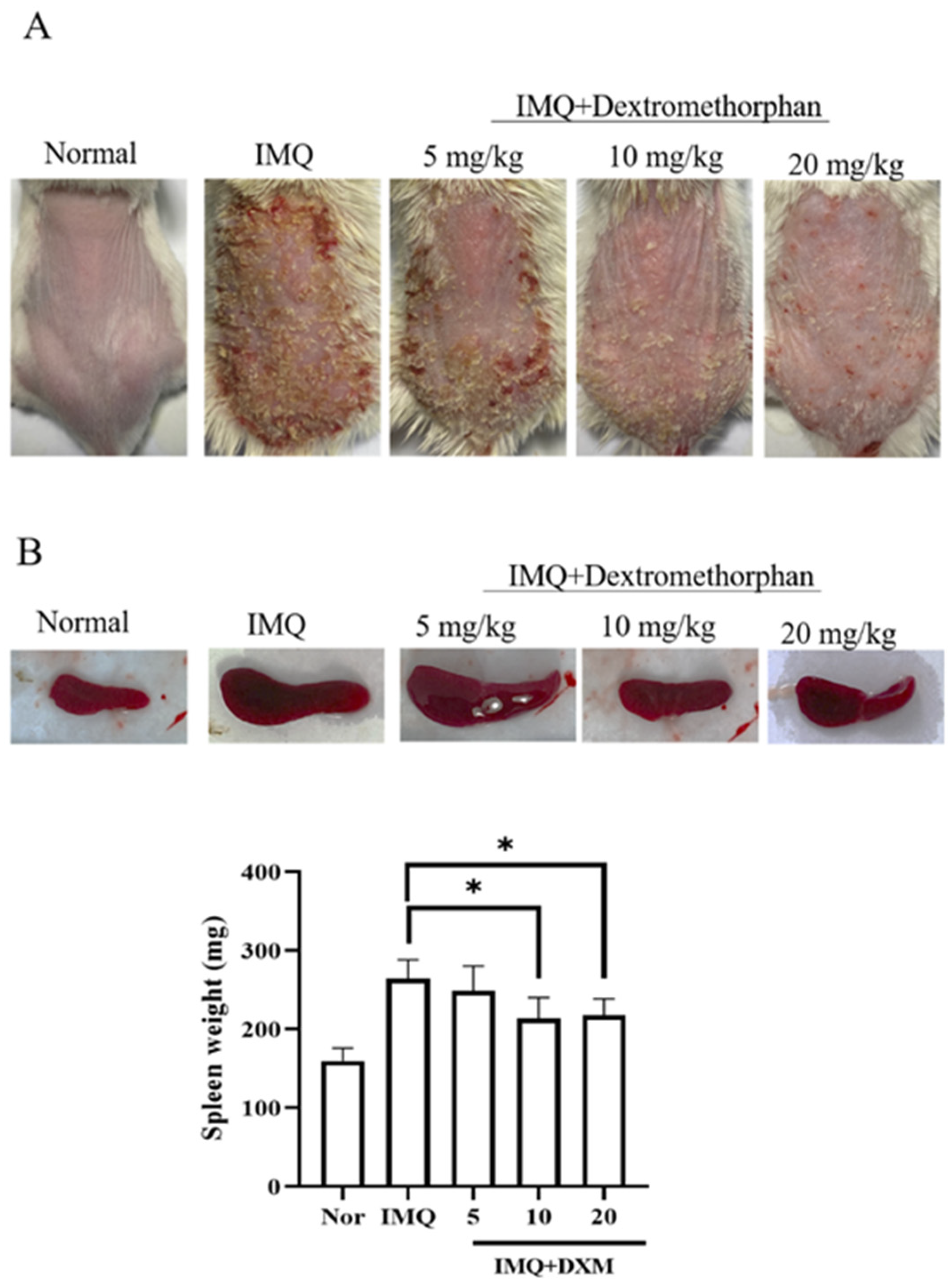 Life 12 00696 g003 550