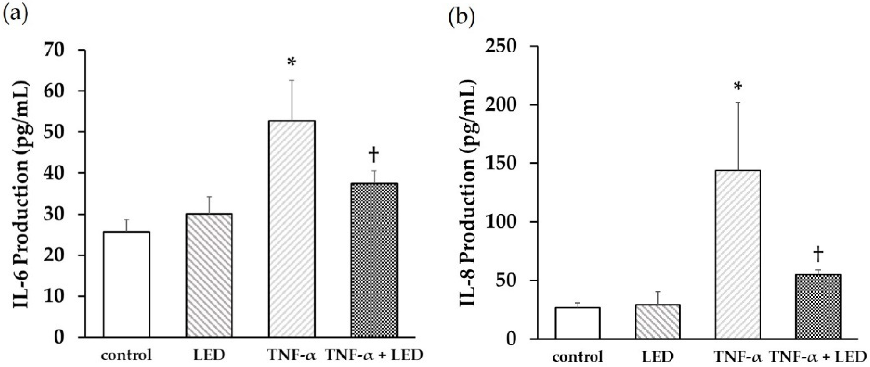 Life 12 00736 g004 550