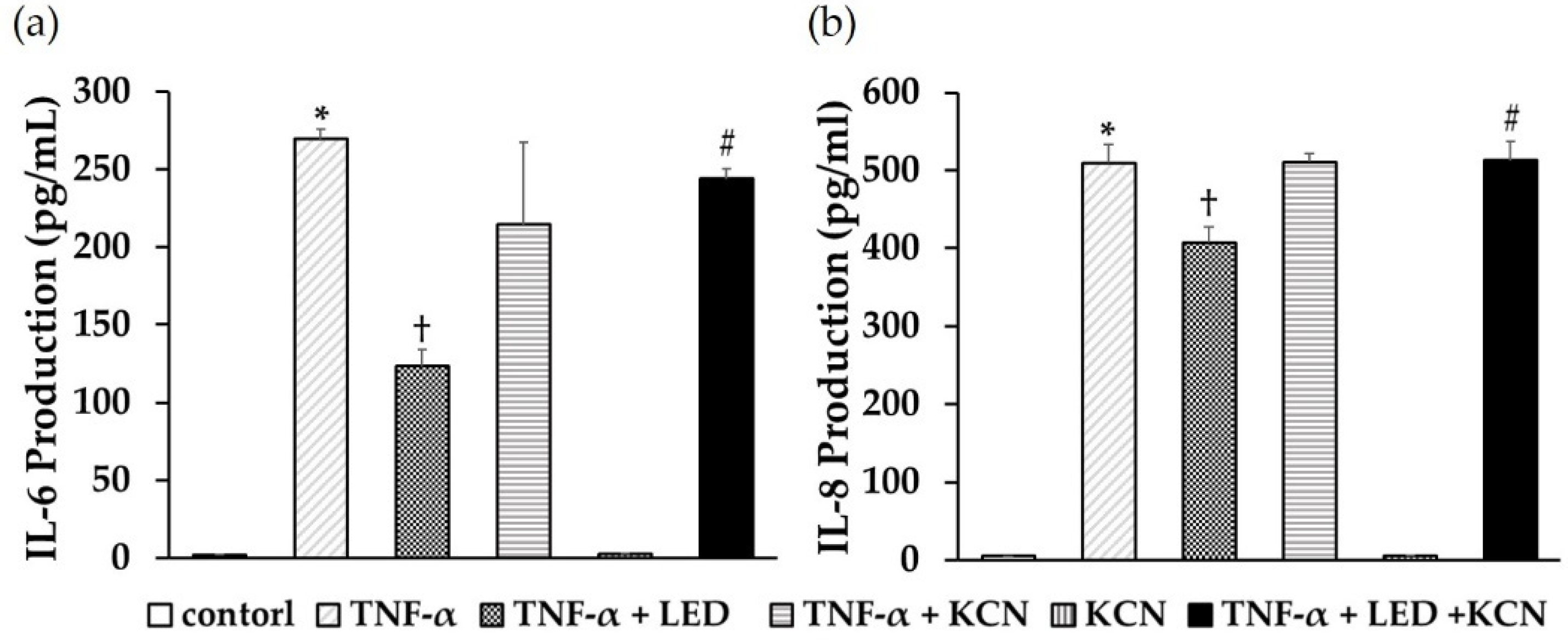 Life 12 00736 g006 550