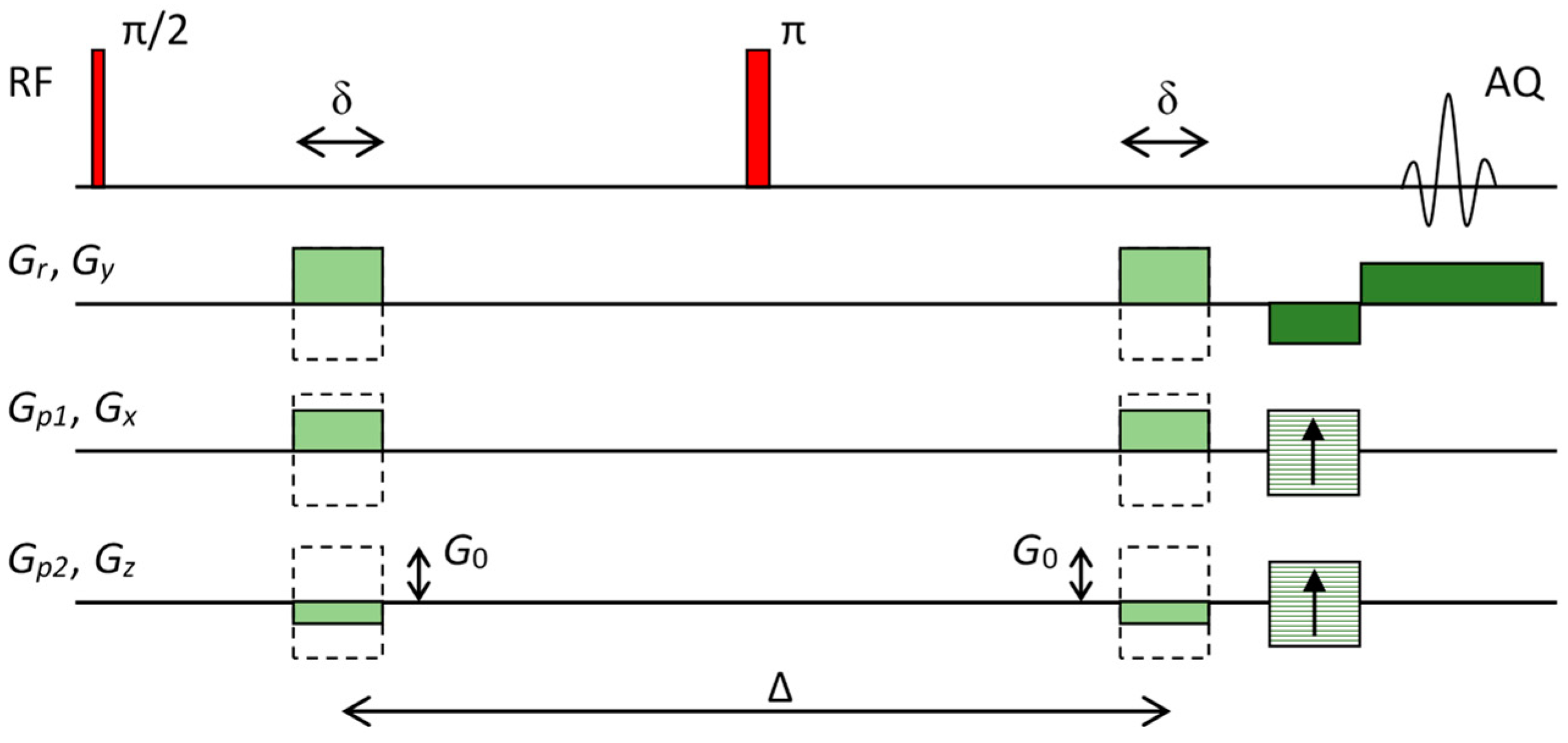 Life 12 00748 g001 550