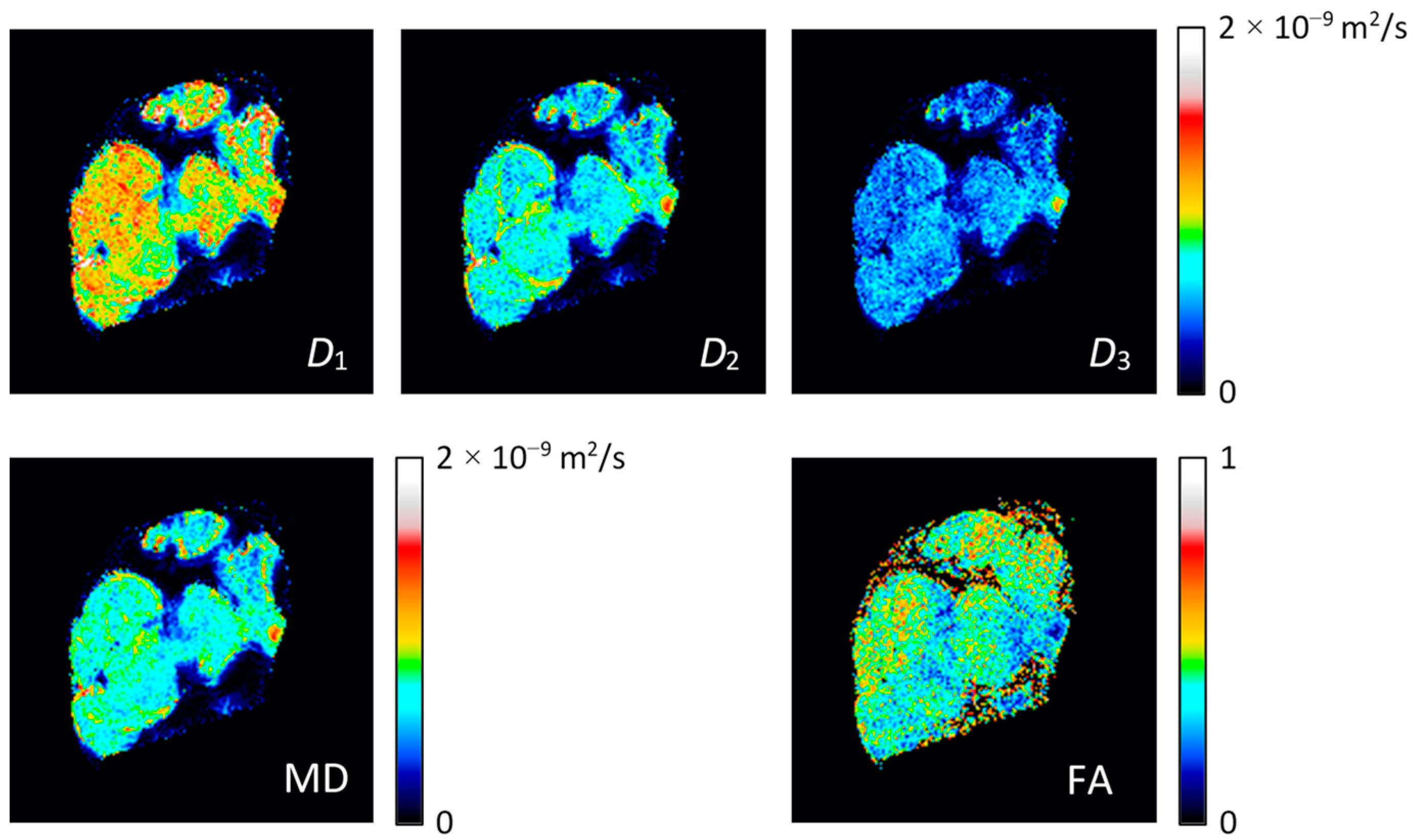 Life 12 00748 g003 550