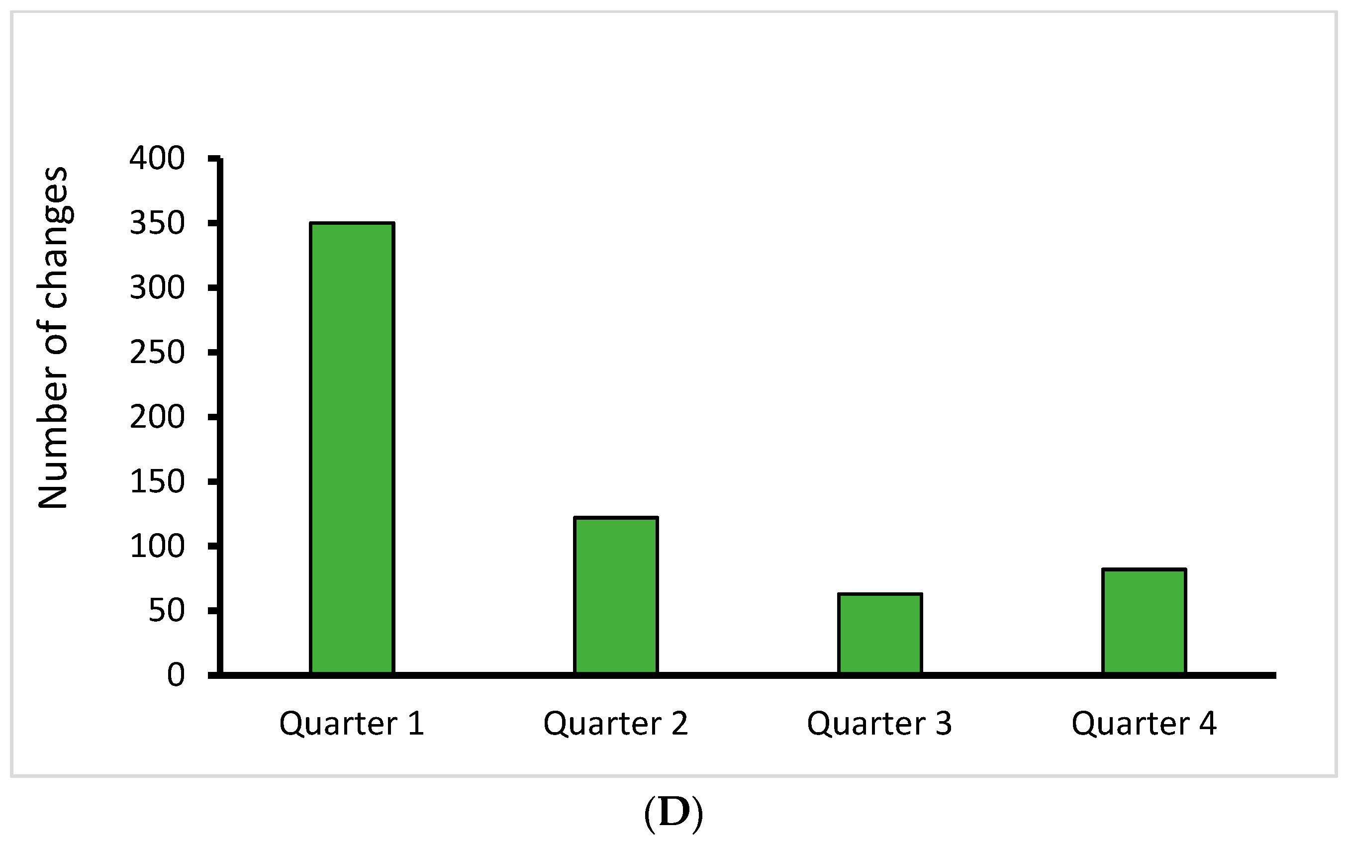 Life 12 00766 g001b 550