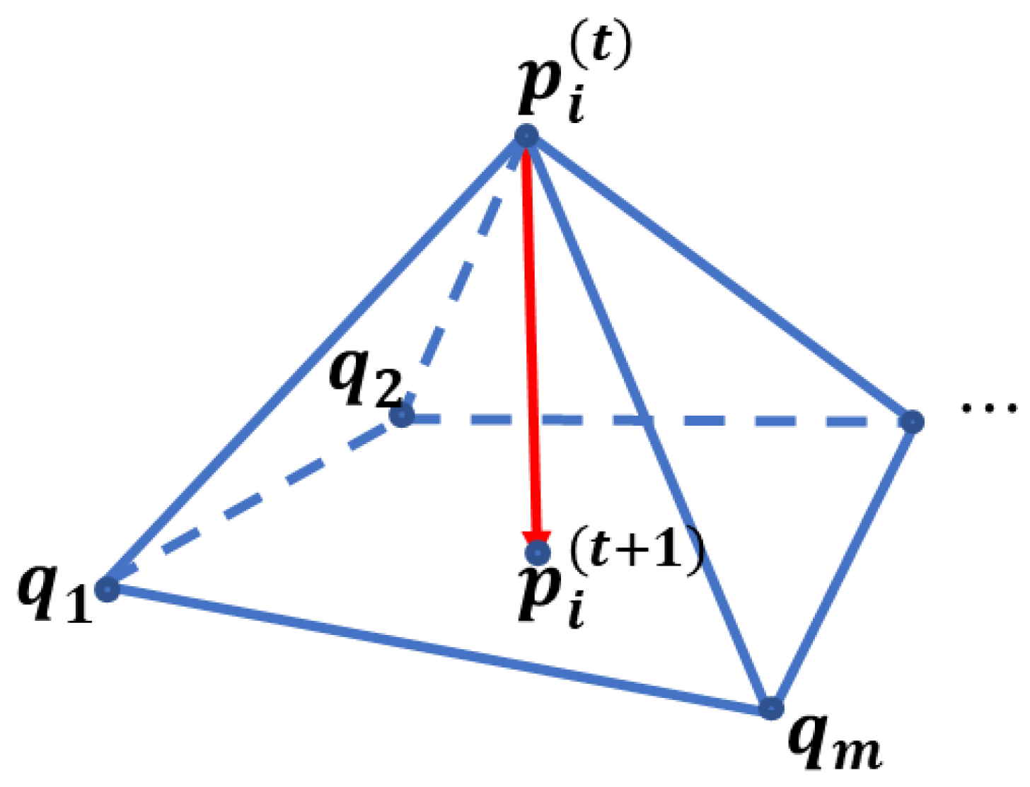 Life 12 00770 g002 550