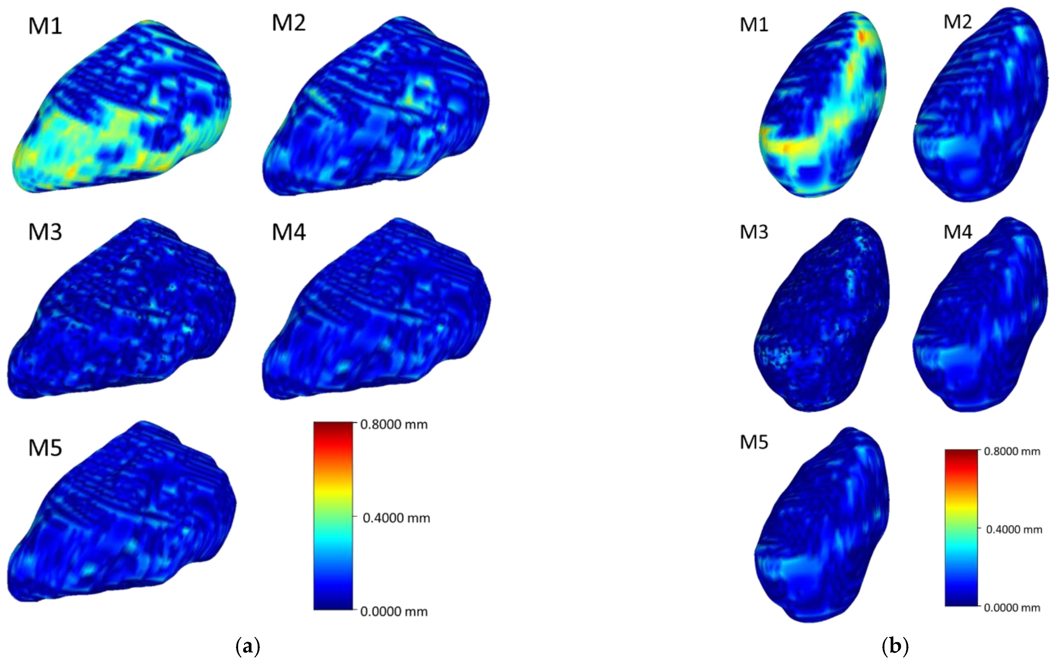 Life 12 00770 g007 550