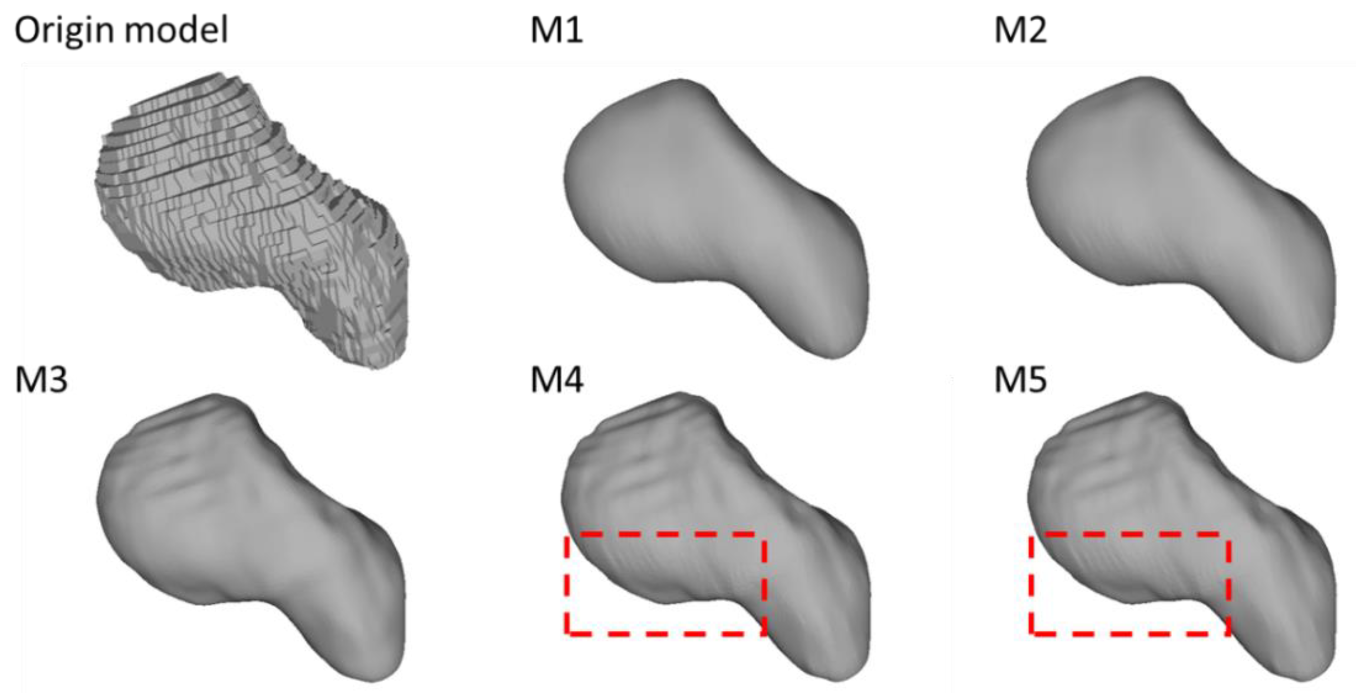 Life 12 00770 g010 550