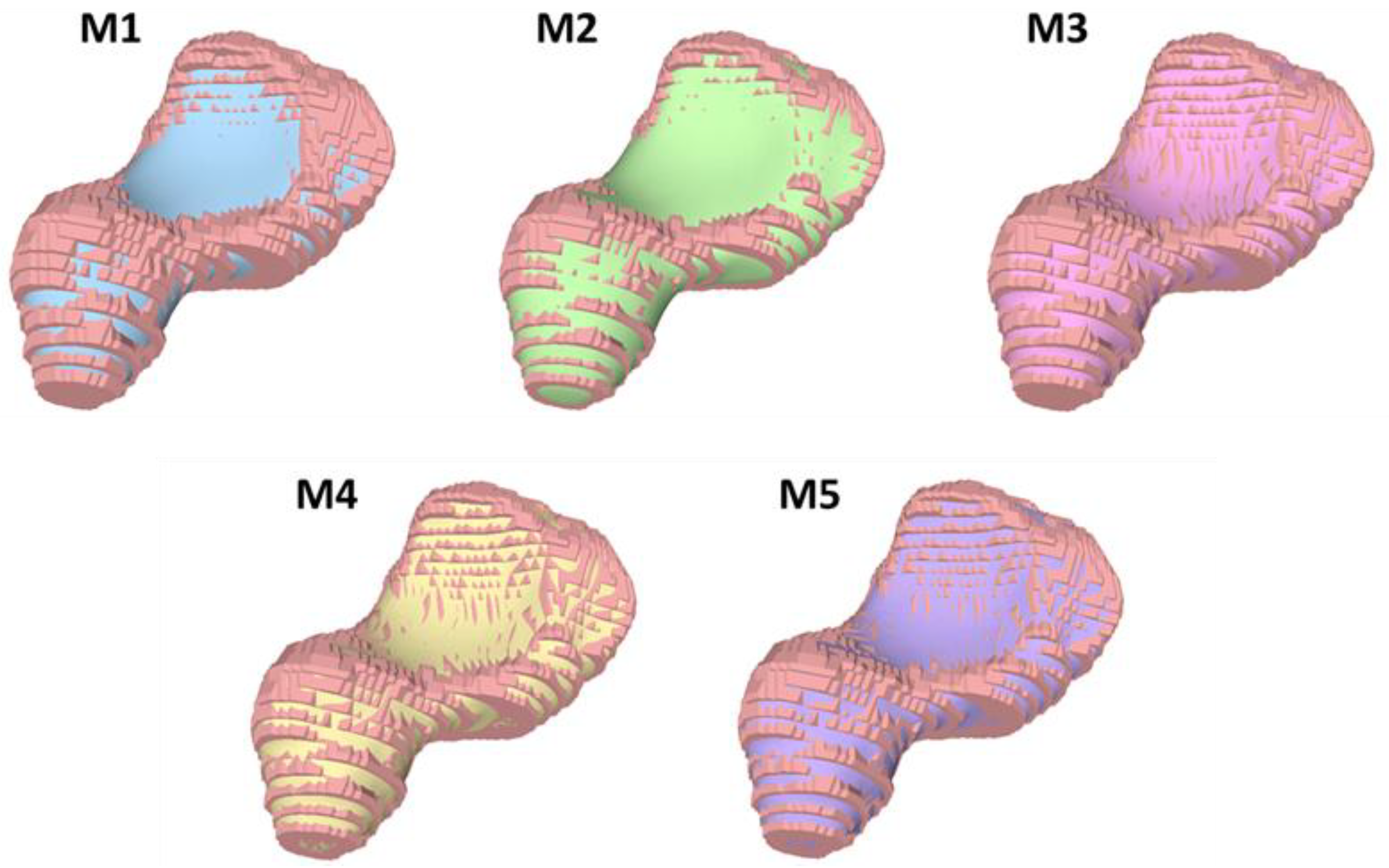 Life 12 00770 g013 550