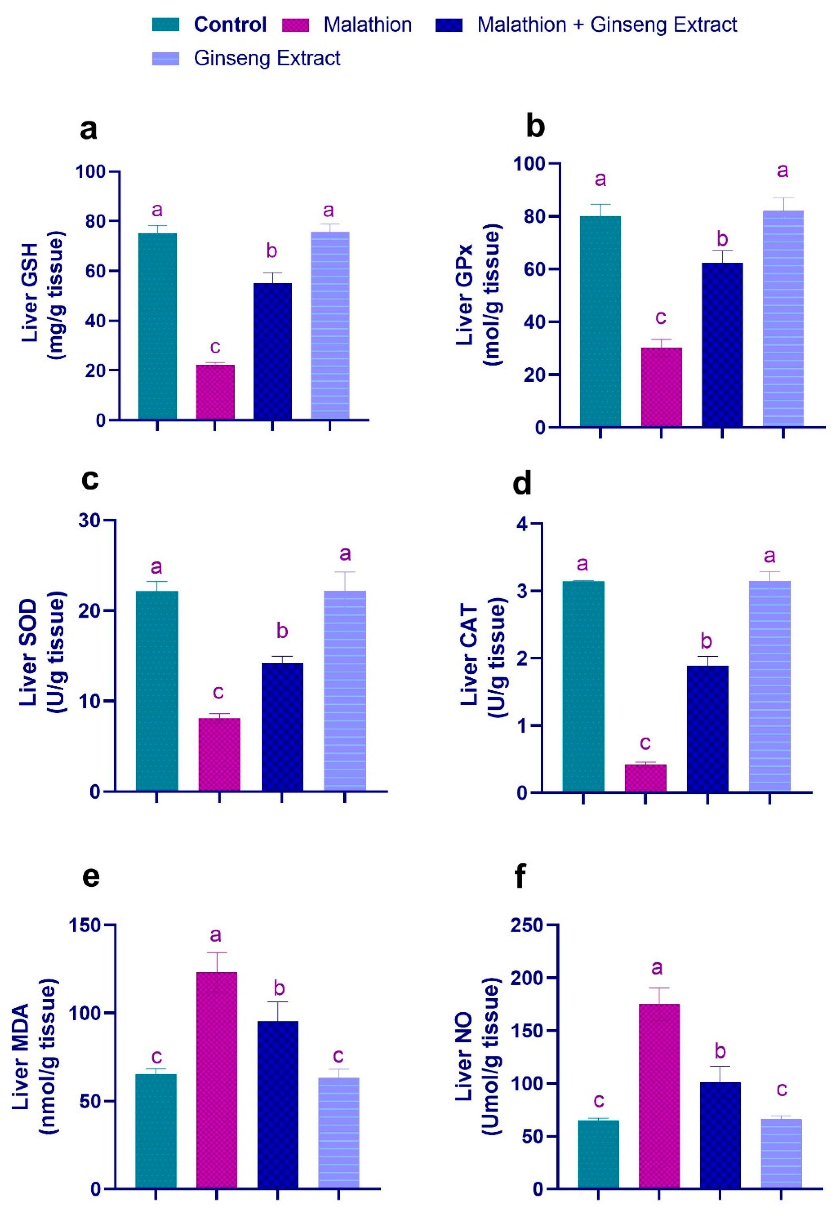 Life 12 00771 g001 550
