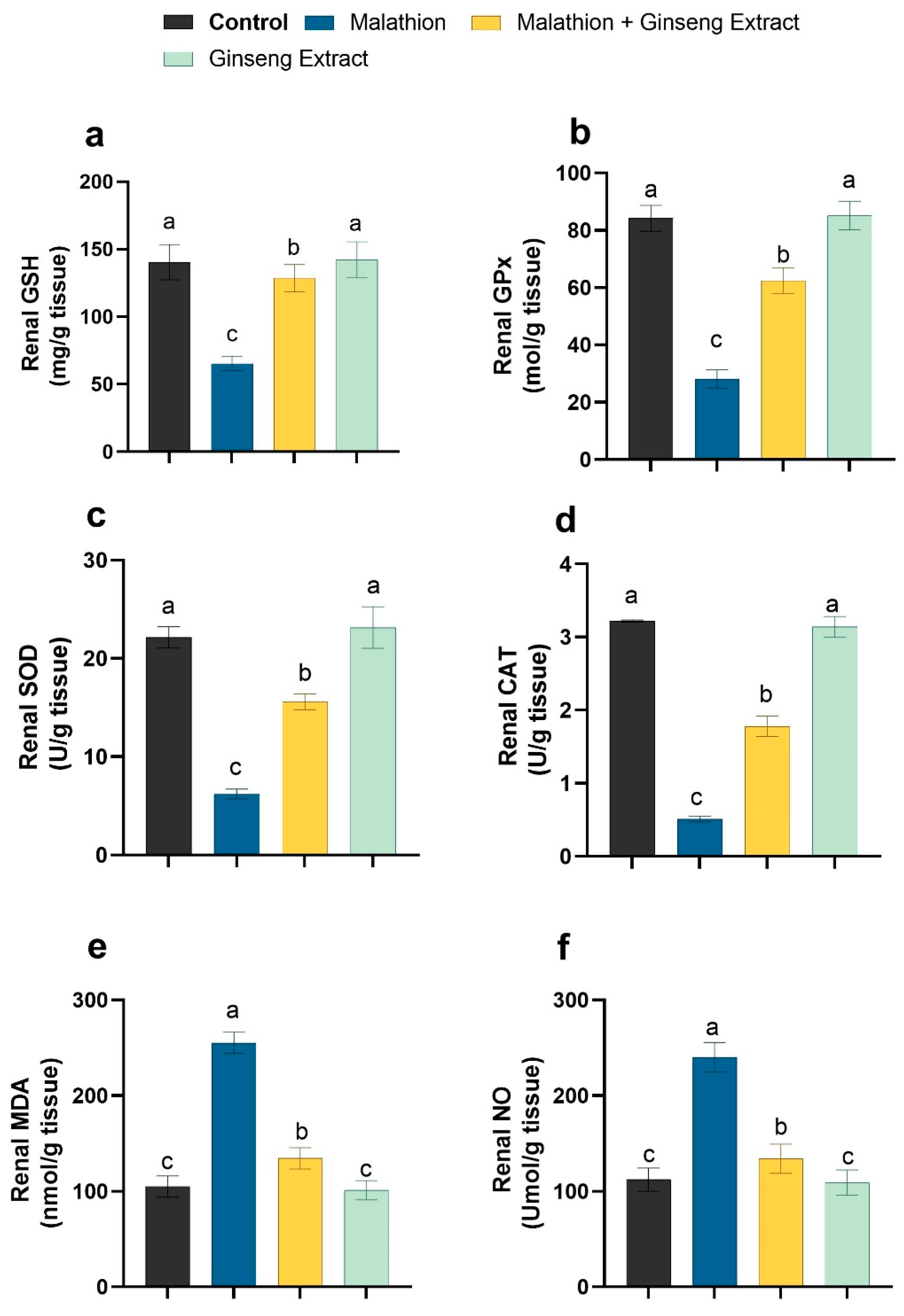 Life 12 00771 g002 550