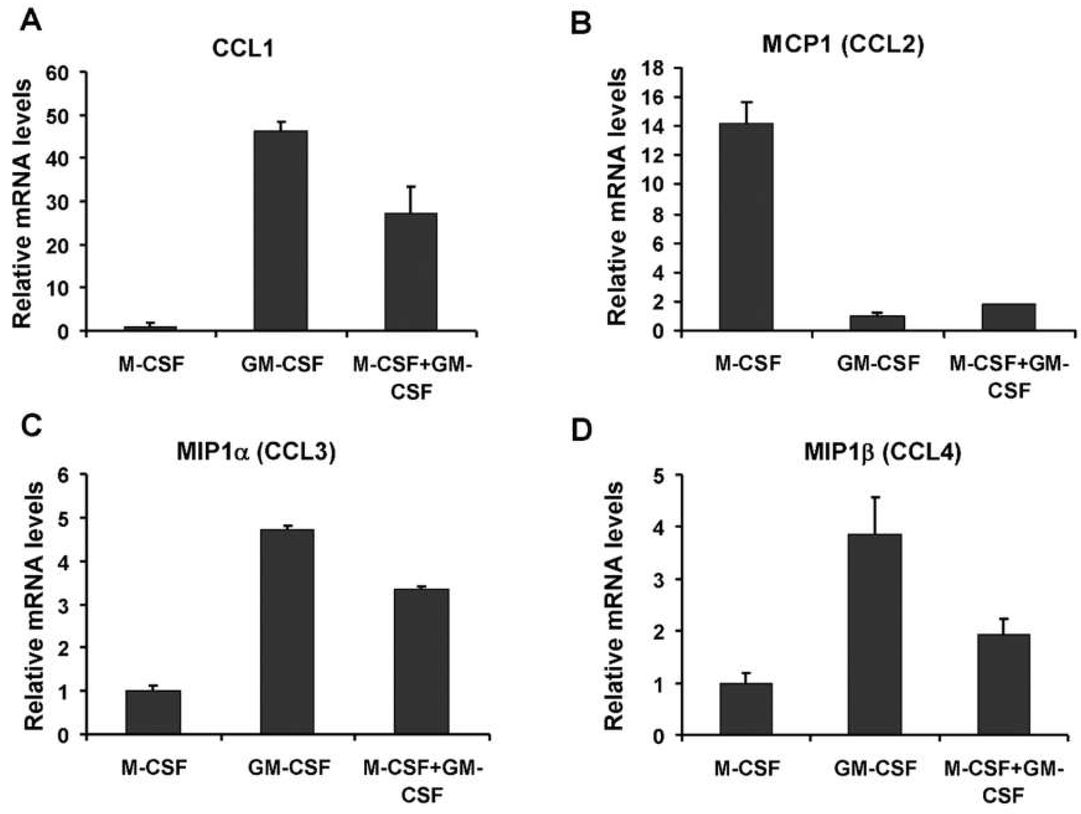 Life 12 00789 g002 550