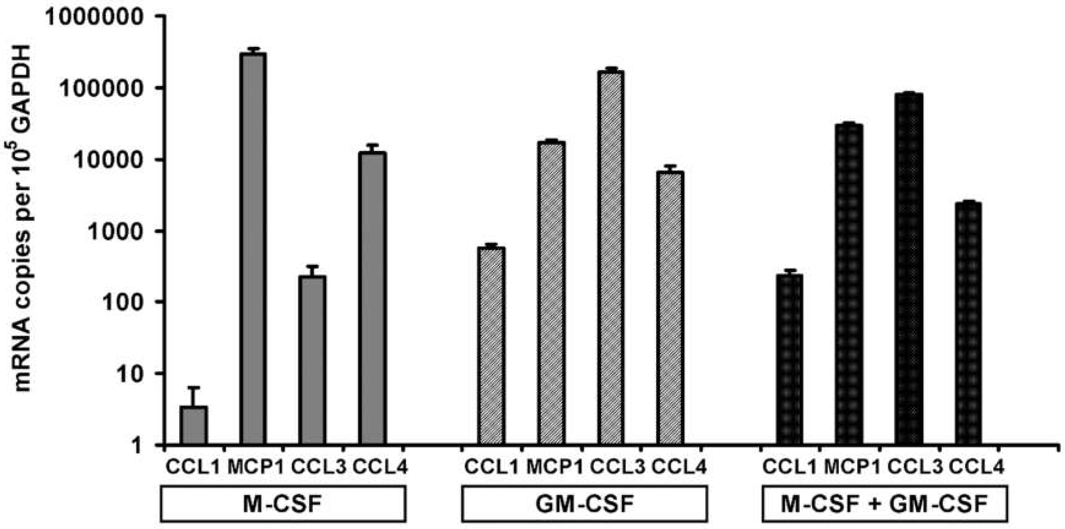 Life 12 00789 g003 550