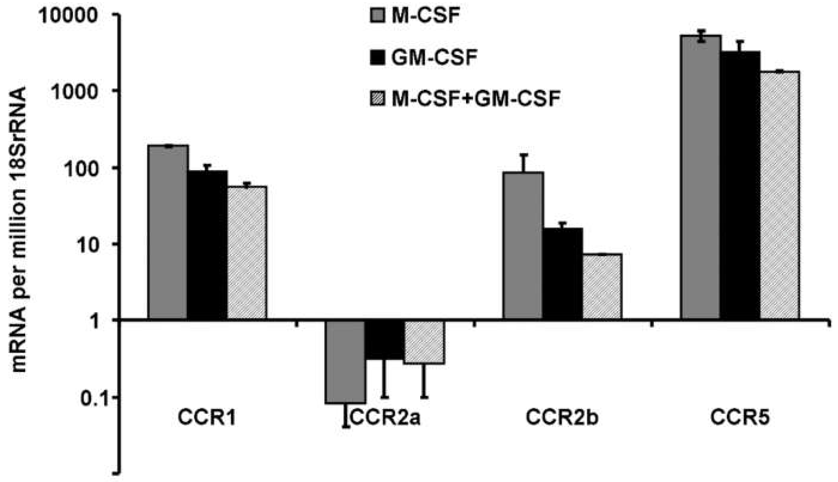 Life 12 00789 g004 550