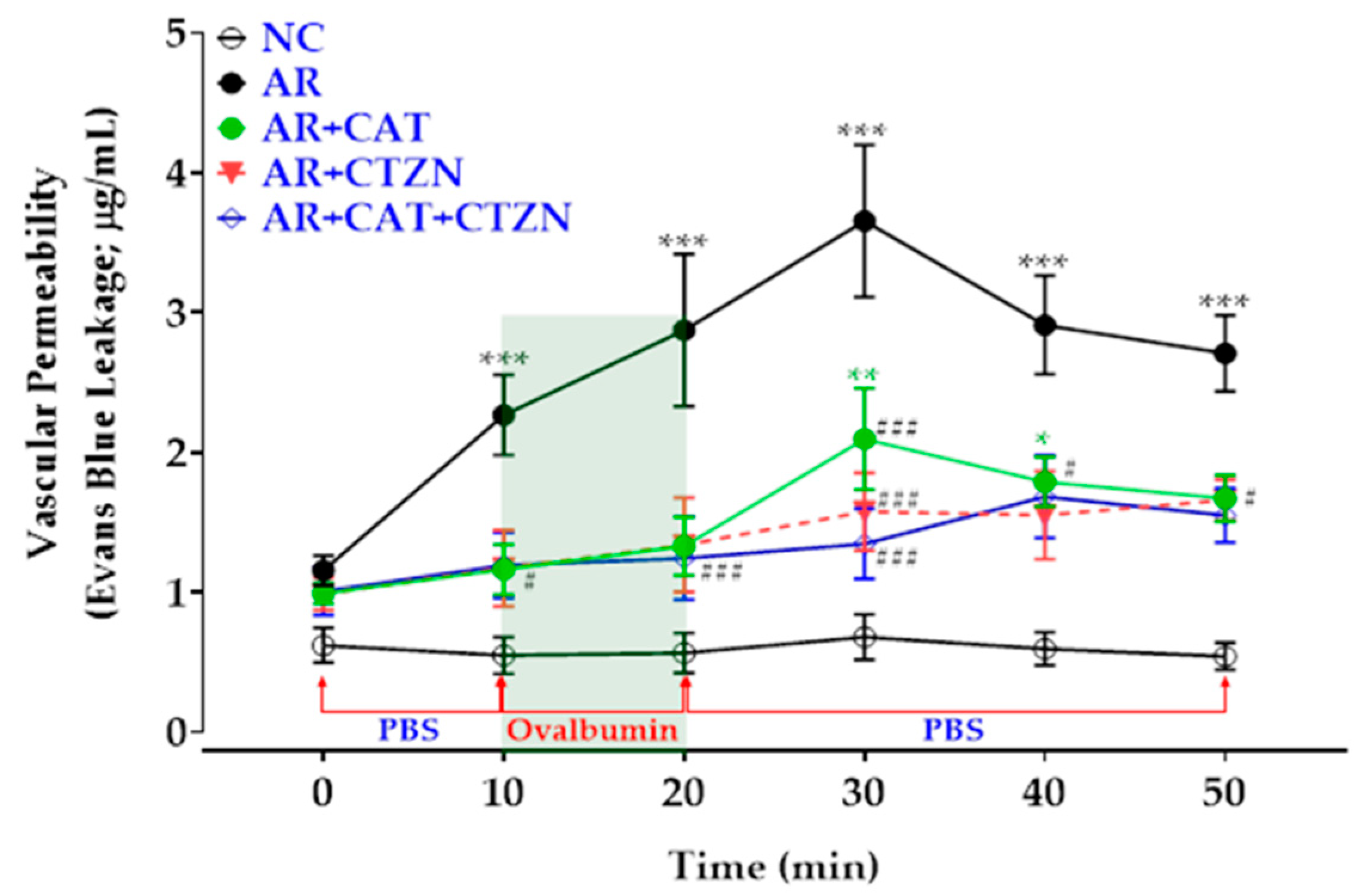 Life 12 00820 g002 550