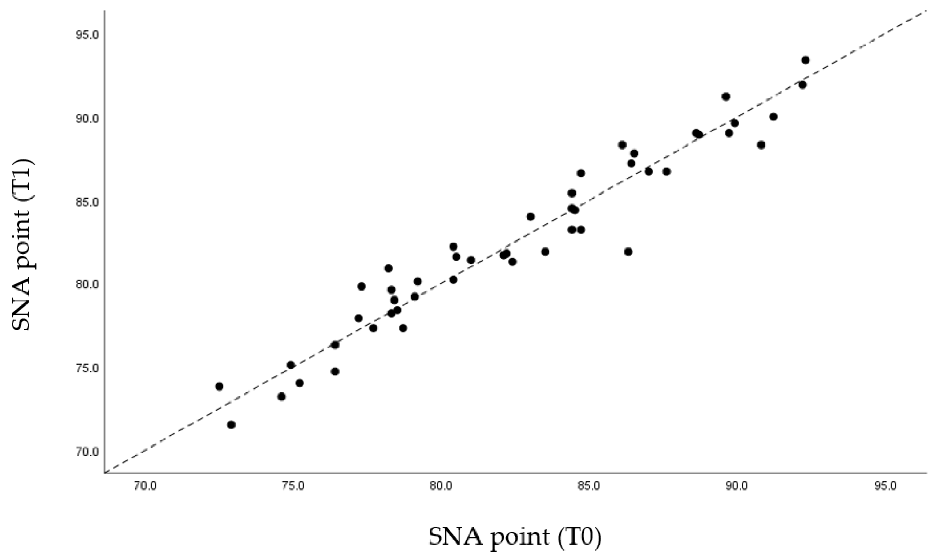 Life 12 00835 g009 550