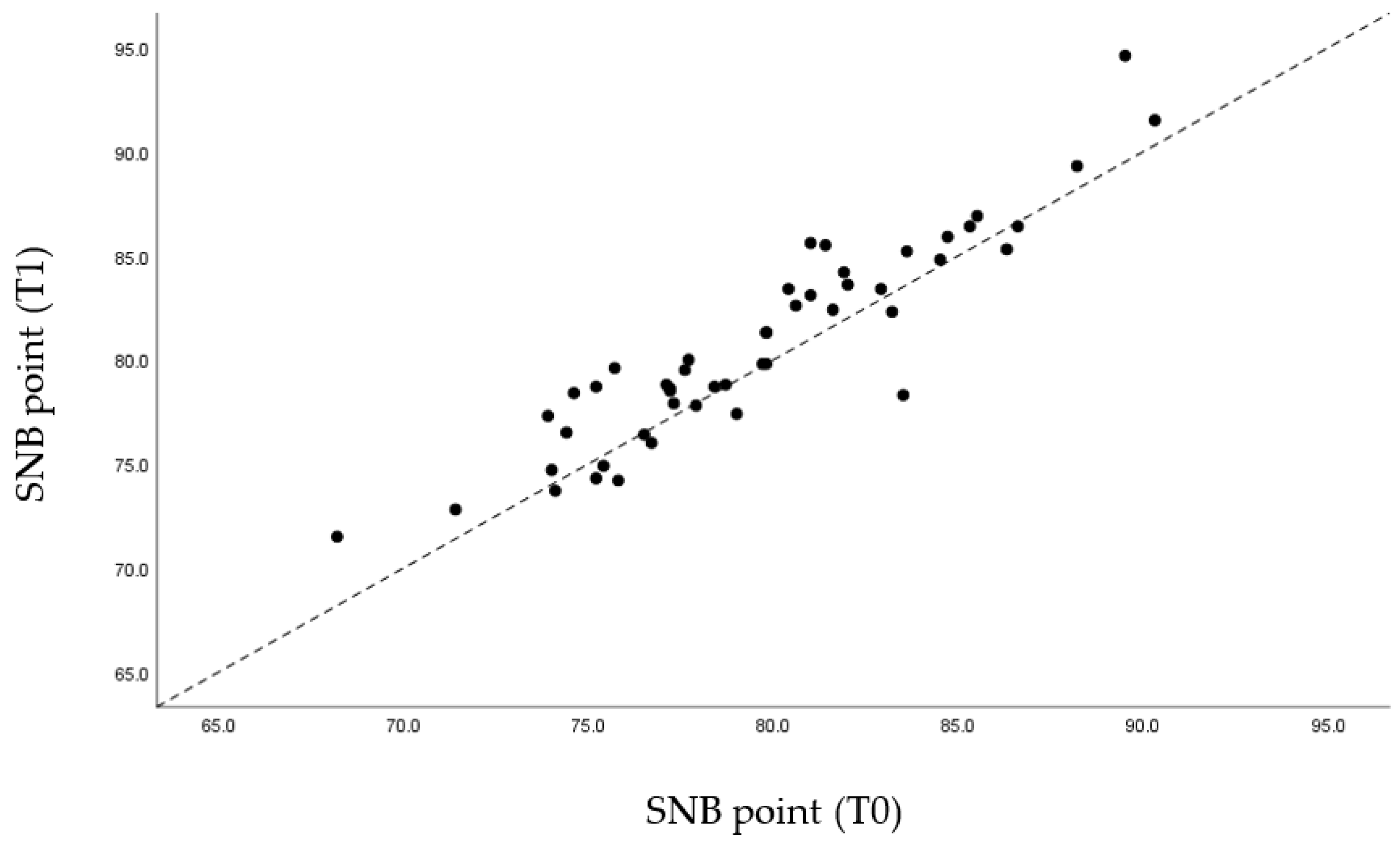 Life 12 00835 g010 550