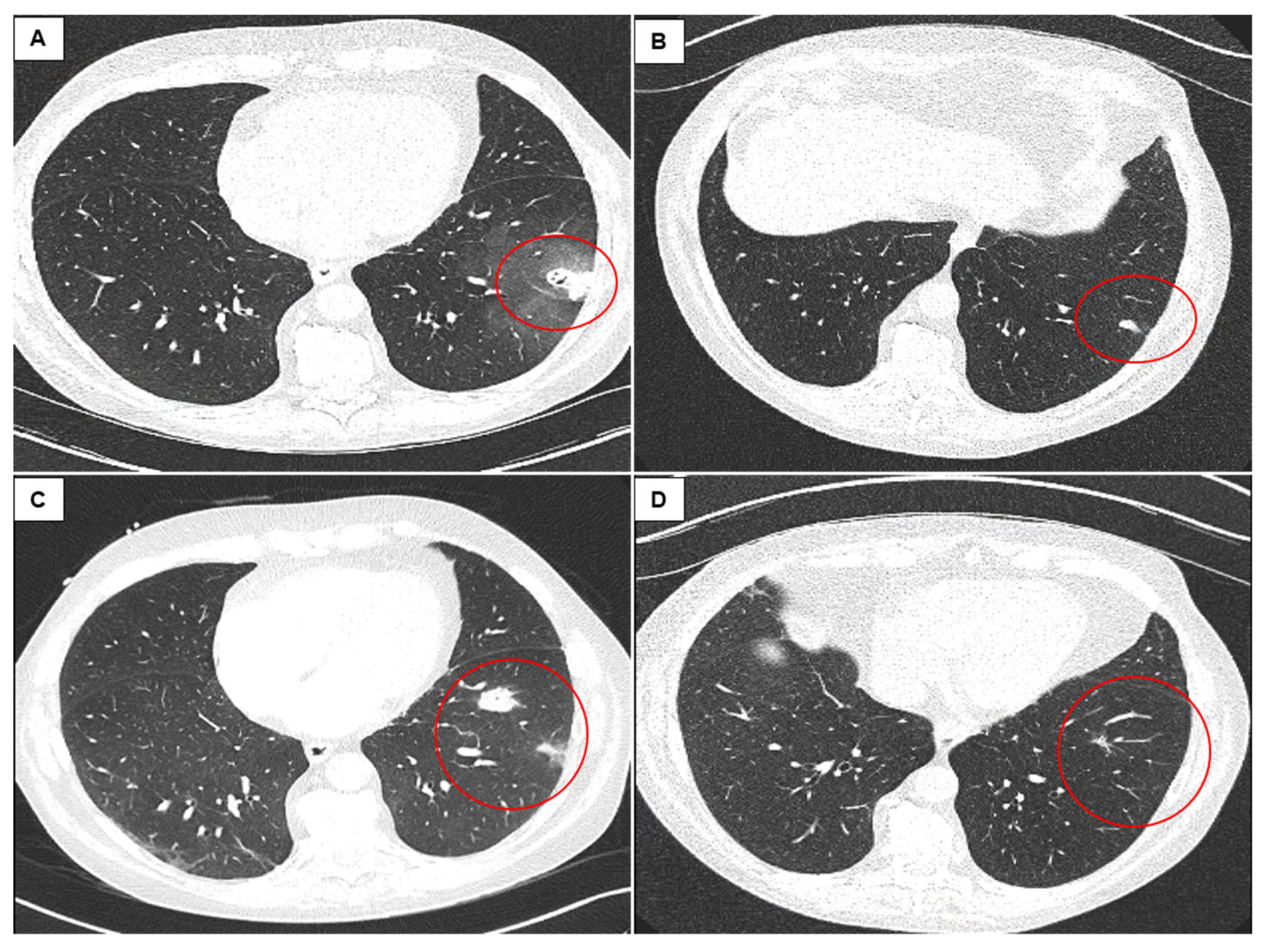 Life 12 00898 g003 550