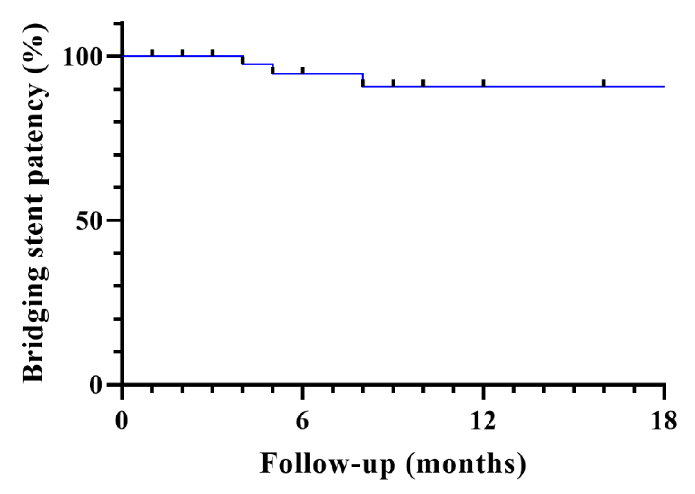 Life 12 00902 g001b 550