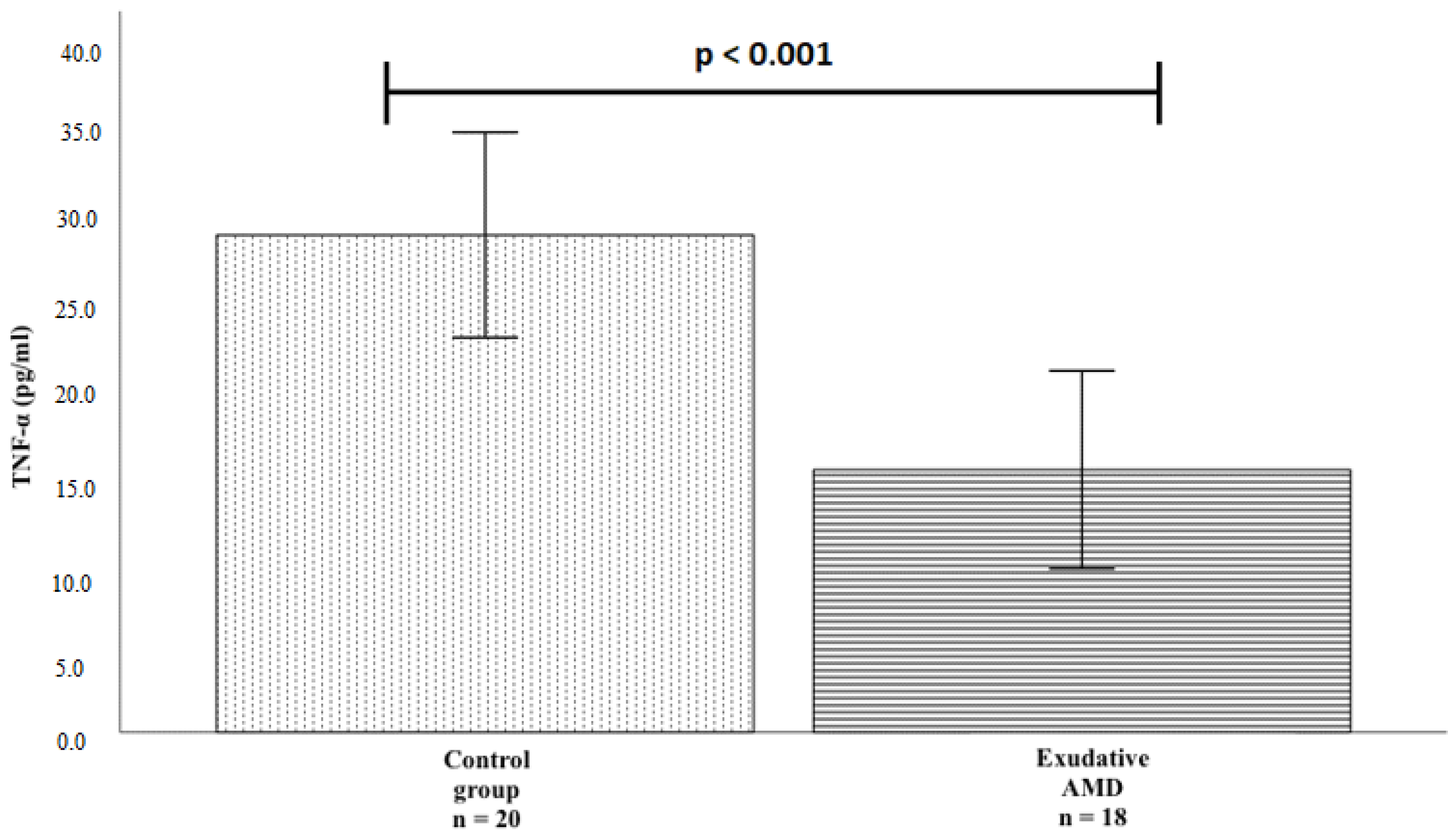 Life 12 00928 g001 550