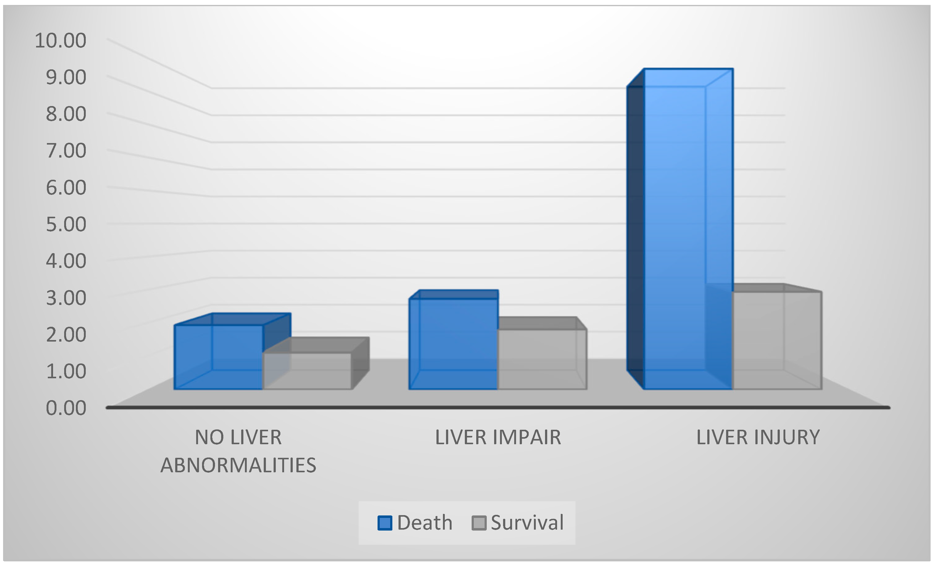 Life 12 00934 g003 550