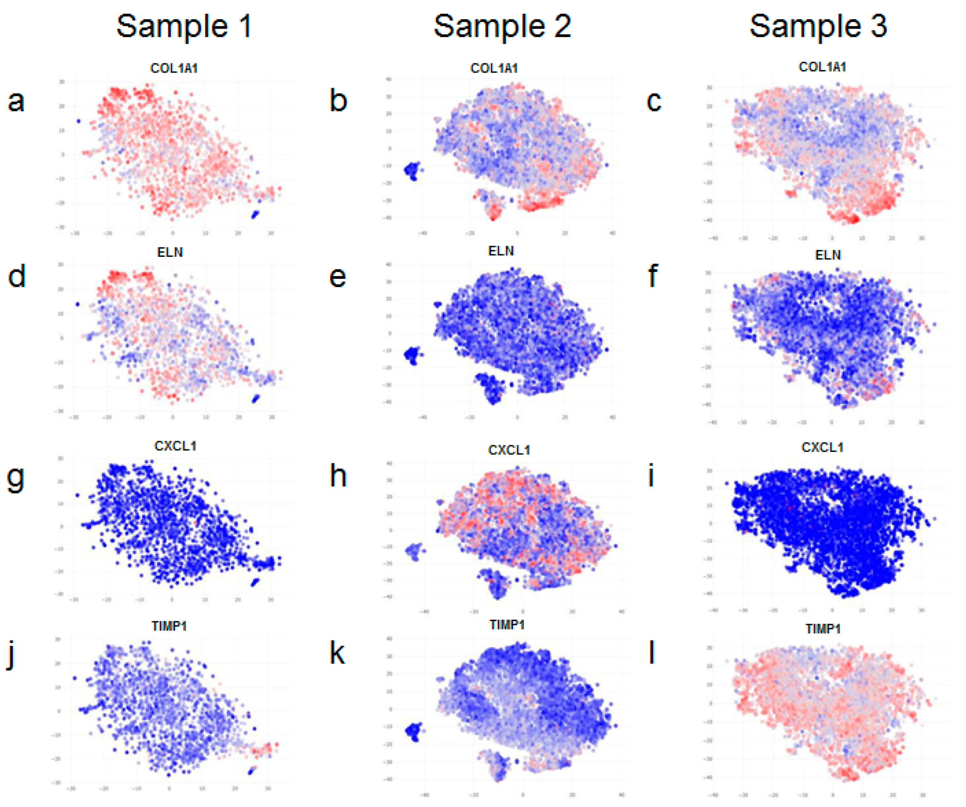 Life 12 00935 g003 550