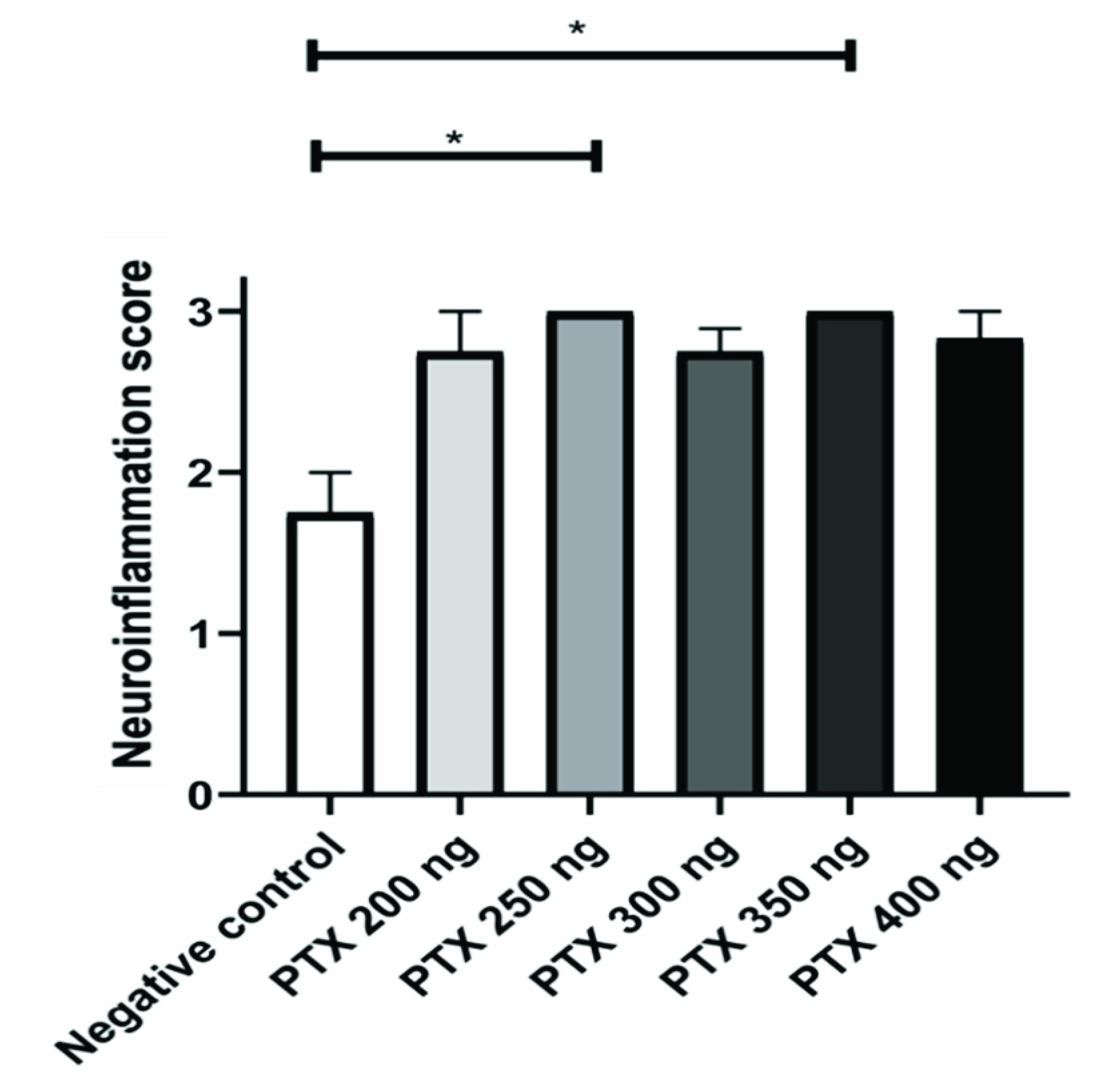 Life 12 00962 g004 550