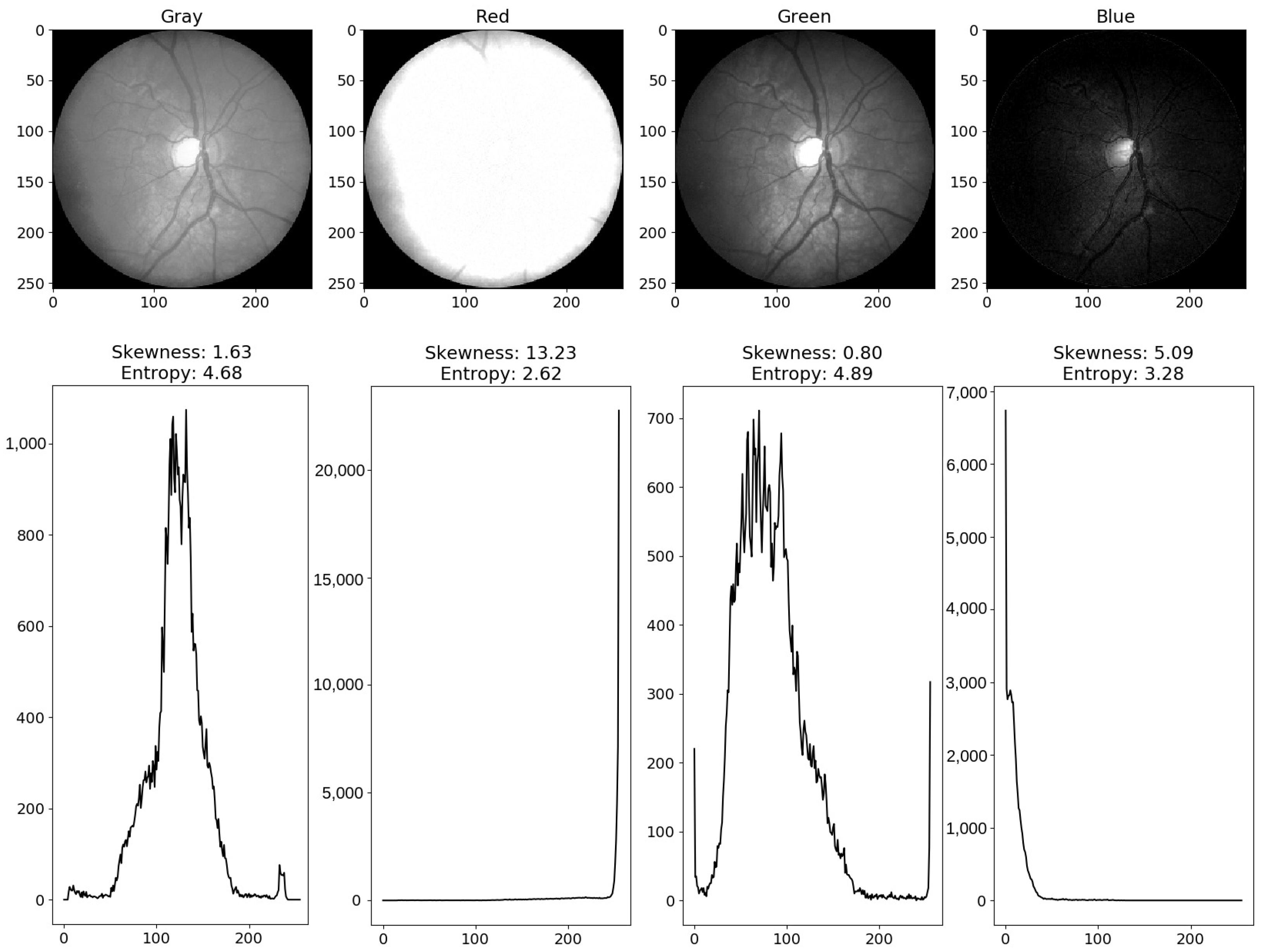Life 12 00973 g008 Life 12 00973 g008