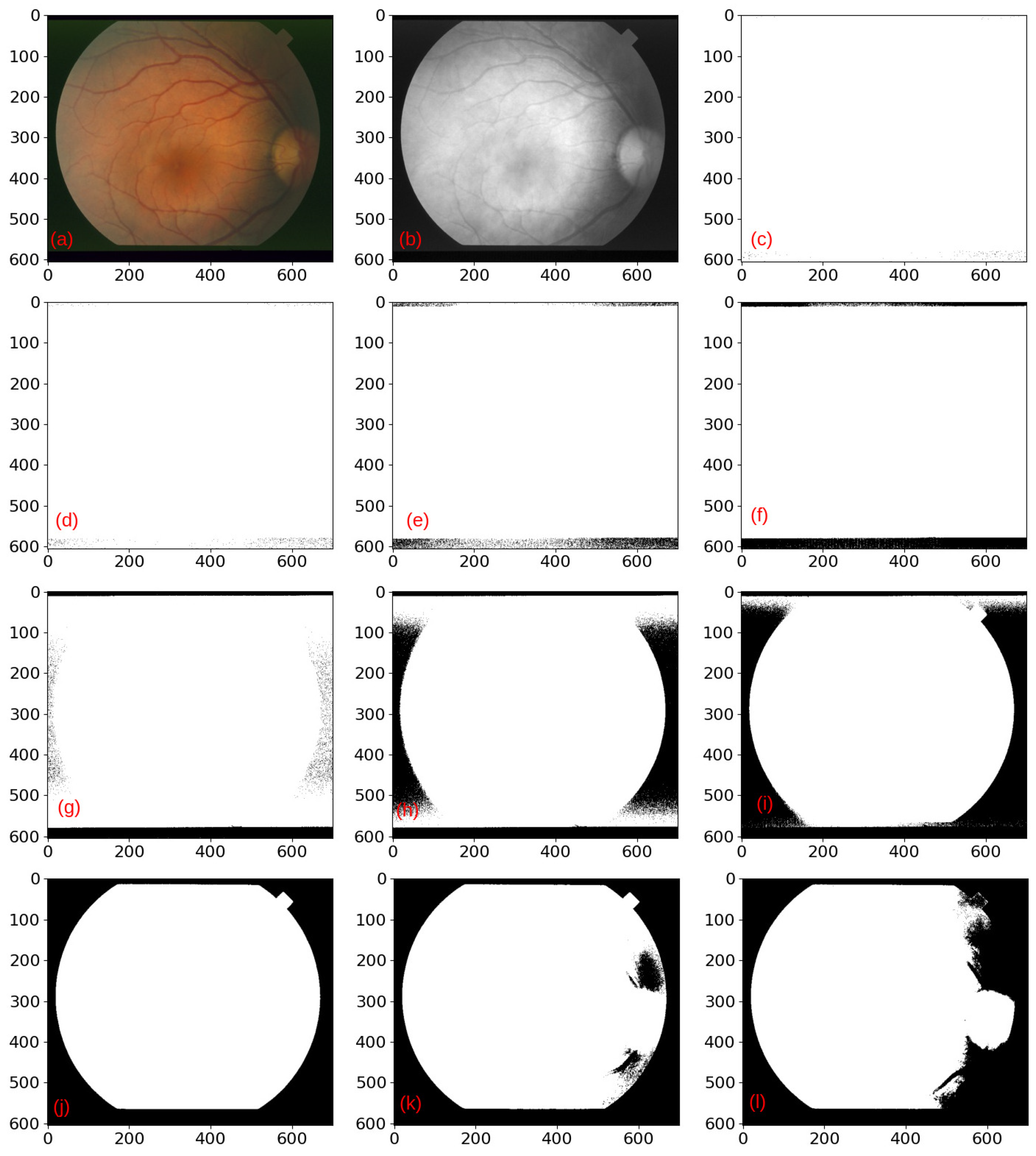 Life 12 00973 g0a2 Life 12 00973 g0a2