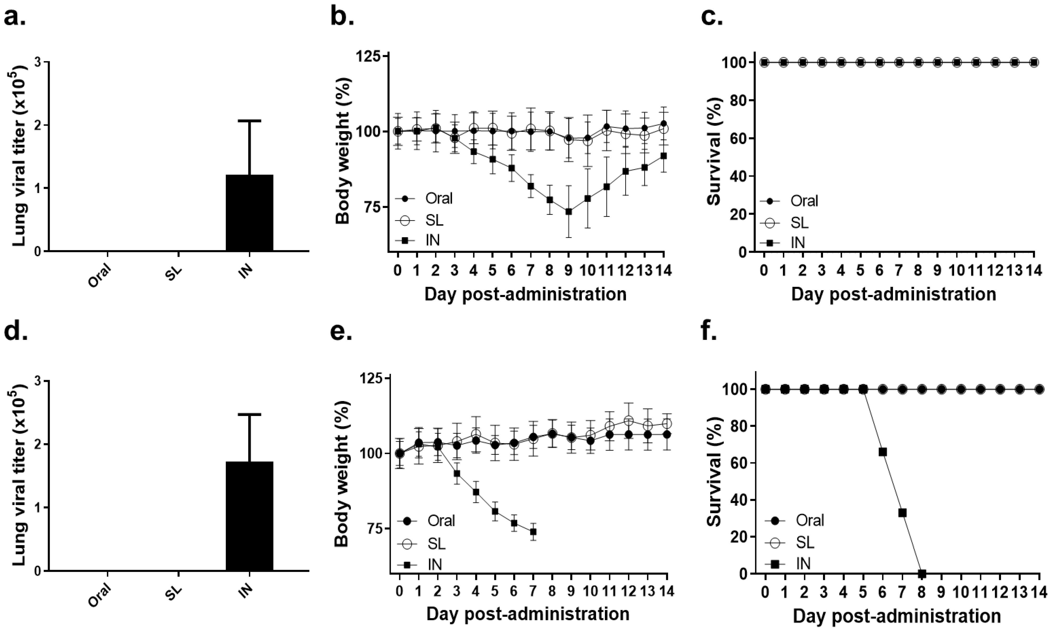 Life 12 00975 g001 550