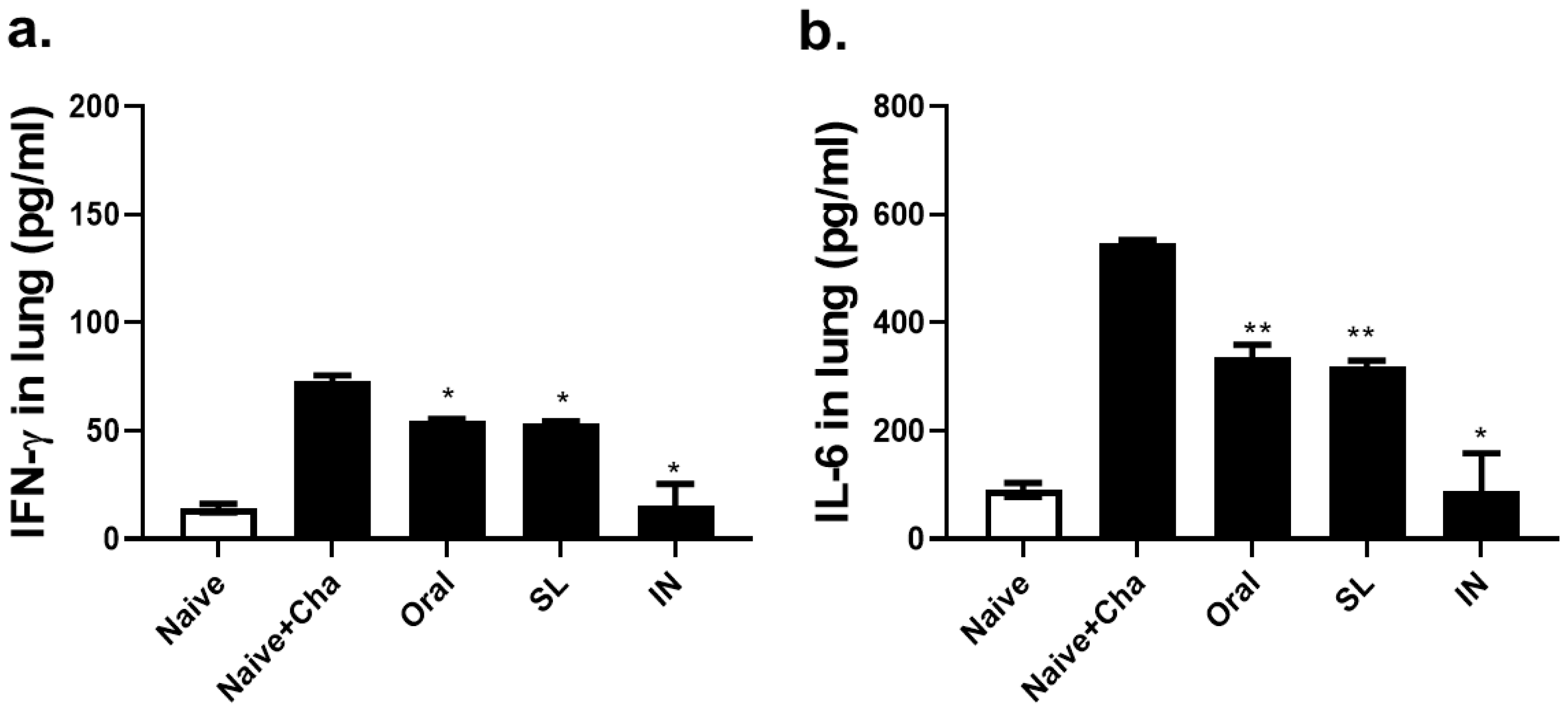 Life 12 00975 g007 550