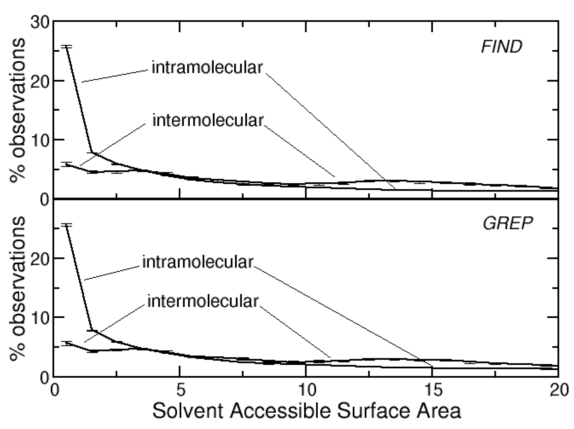 Life 12 00986 g001 550