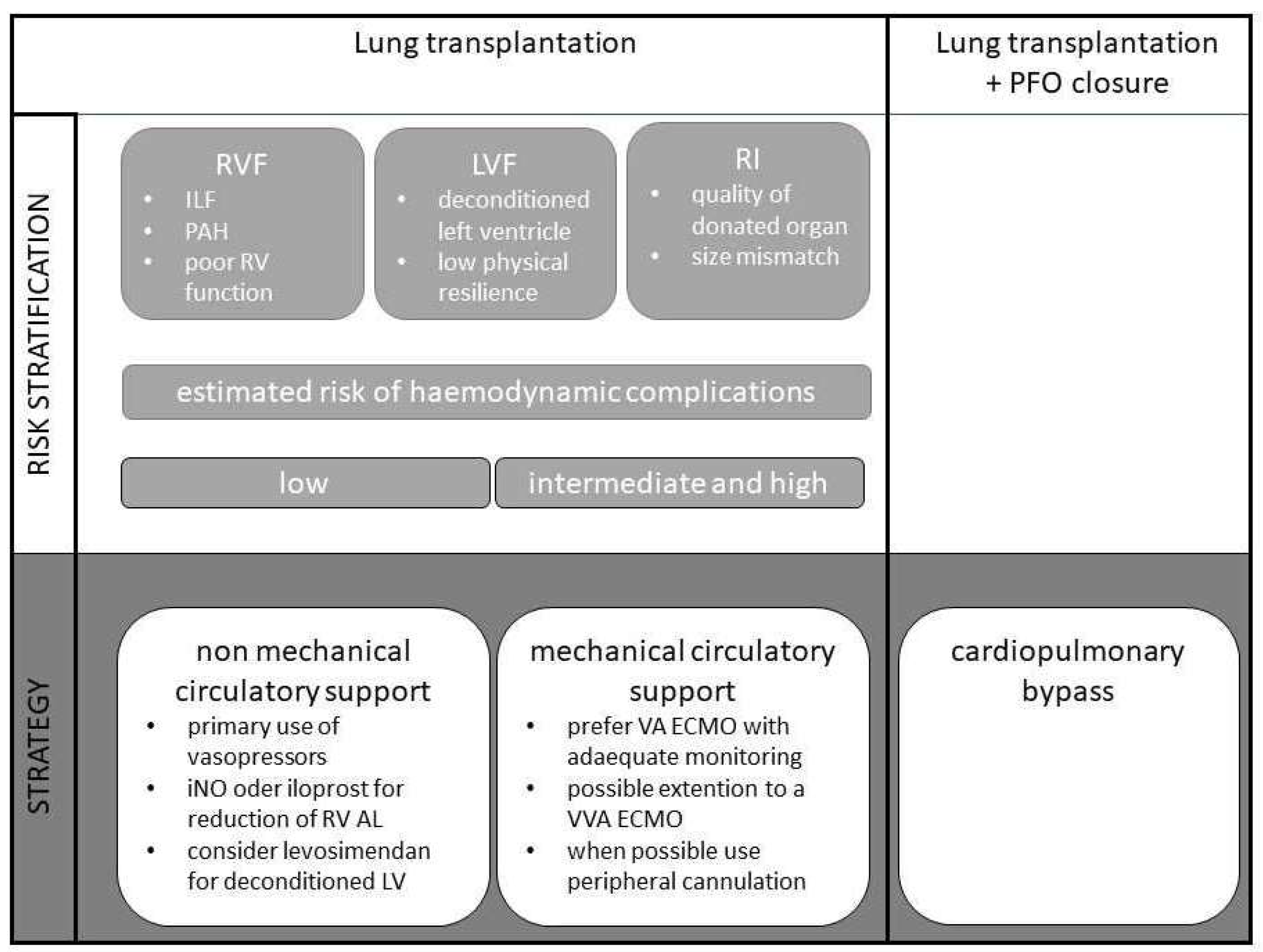 Life 12 01005 g001 Life 12 01005 g001