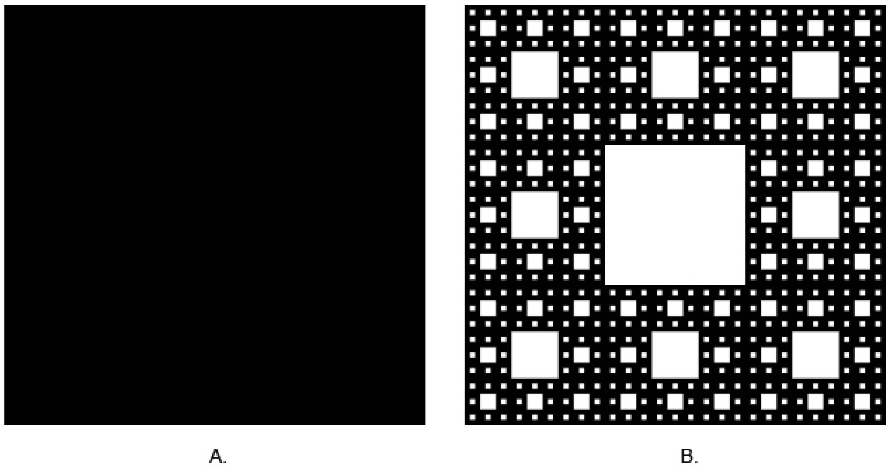 Life 12 01008 g001 Life 12 01008 g001