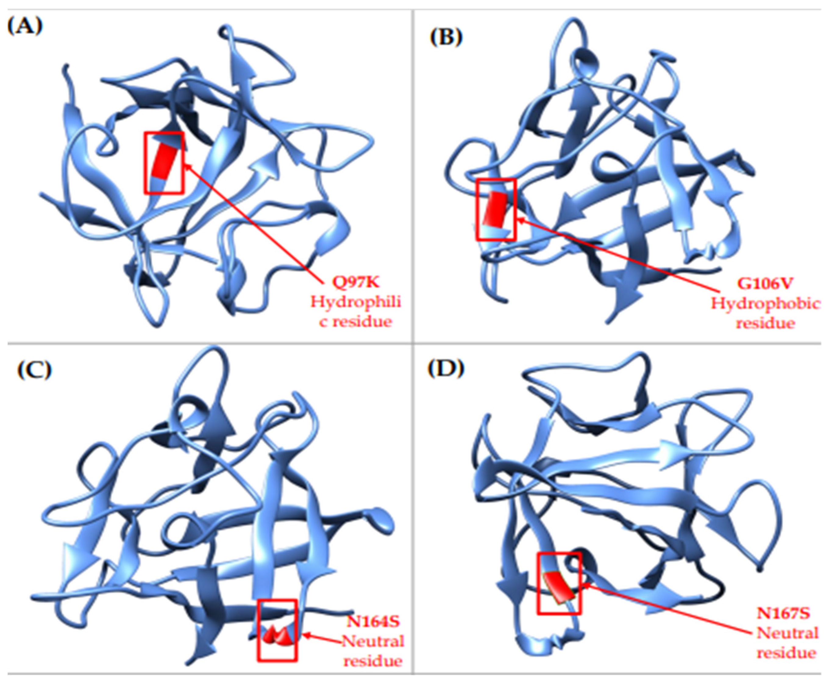 Life 12 01018 g003 550