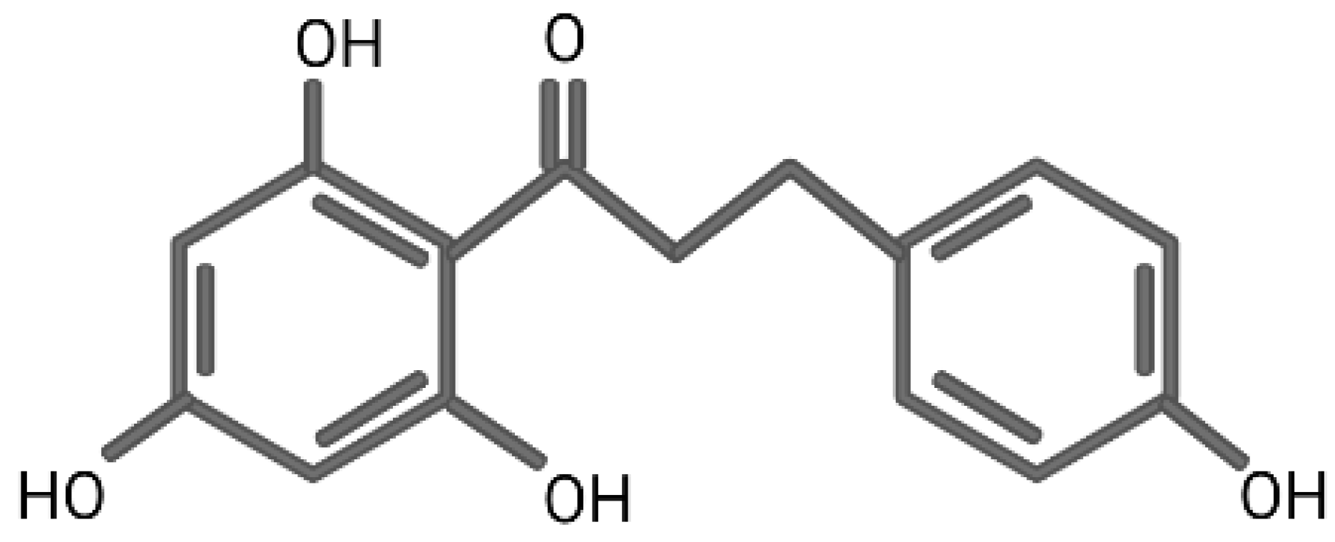 Life 12 01029 g001 Life 12 01029 g001