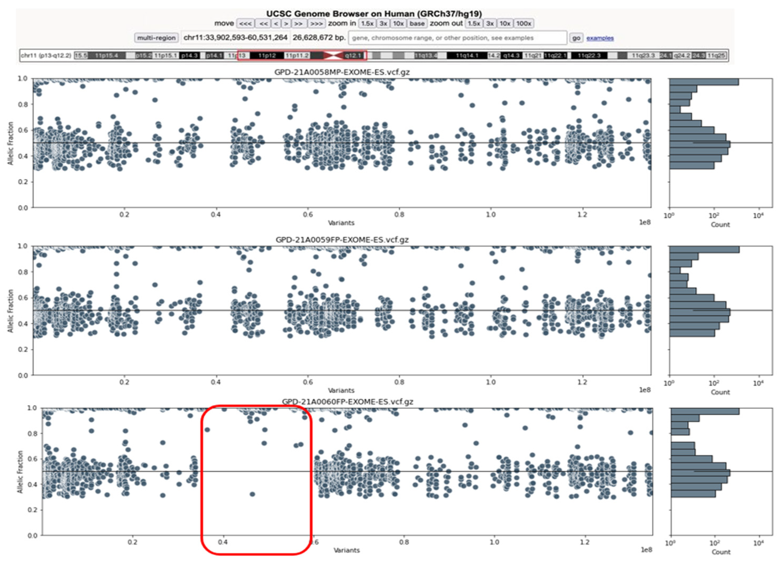 Life 12 01035 g005 550