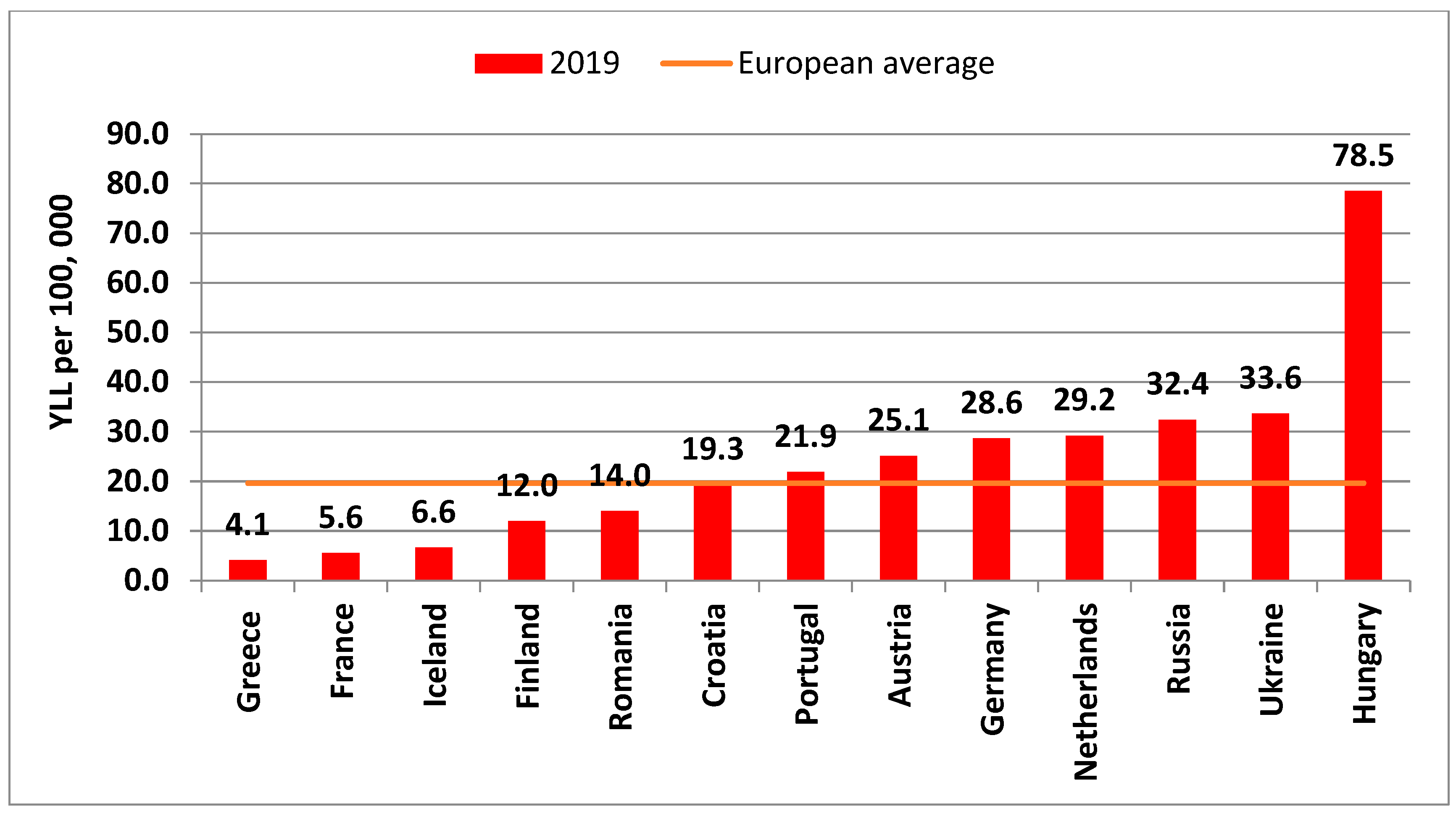Life 12 01041 g005 Life 12 01041 g005