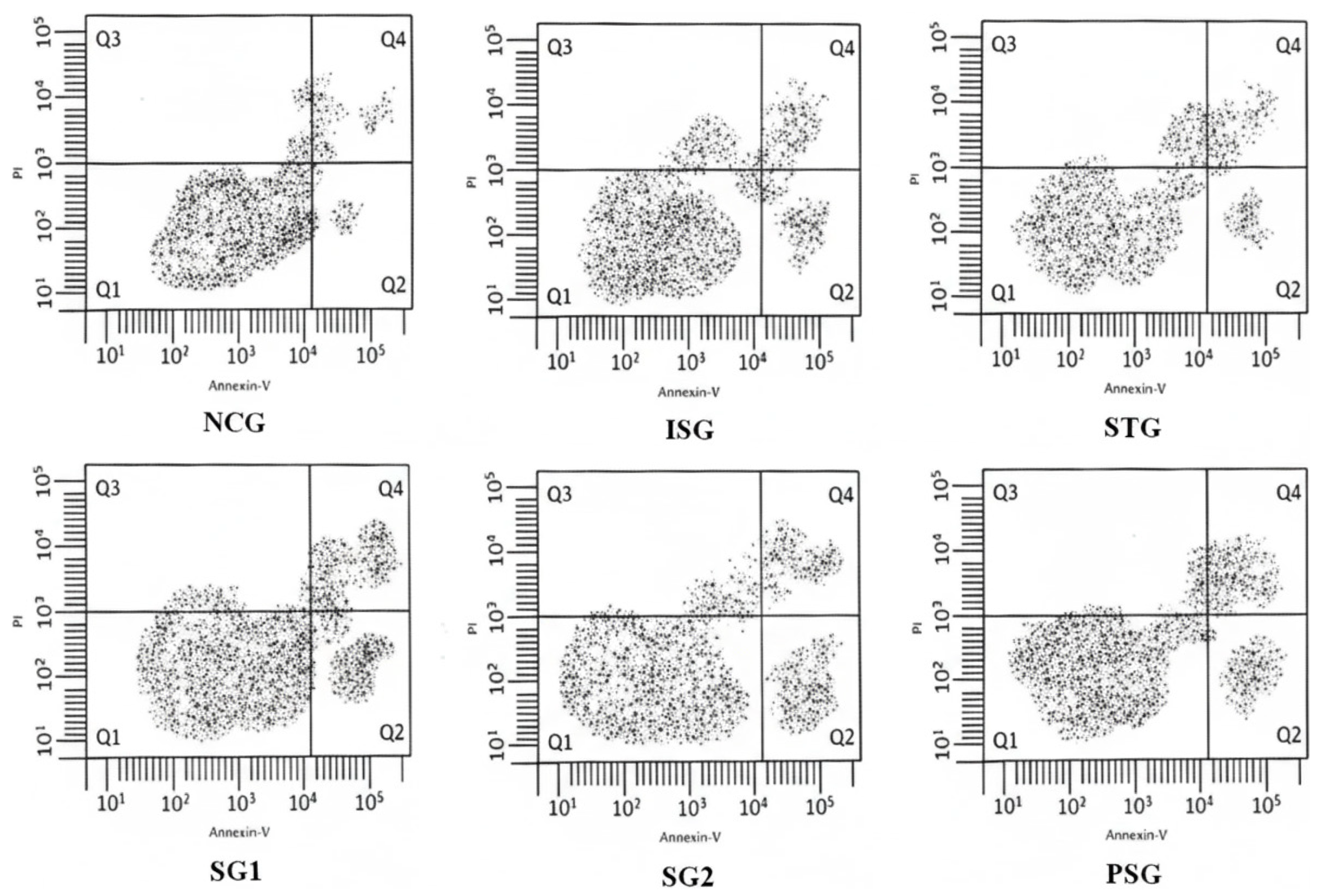 Life 12 01063 g017 Life 12 01063 g017