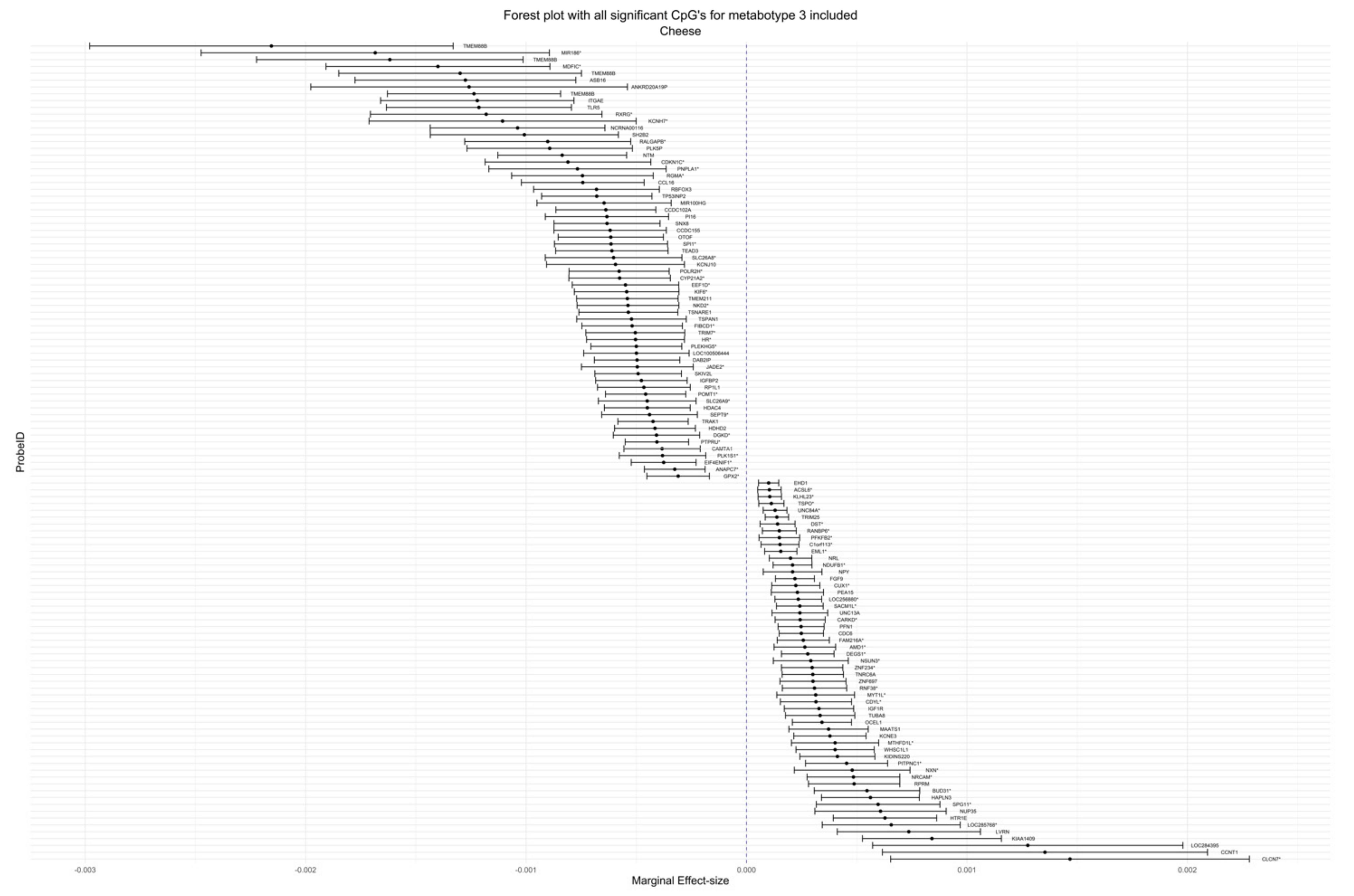 Life 12 01064 g001 Life 12 01064 g001