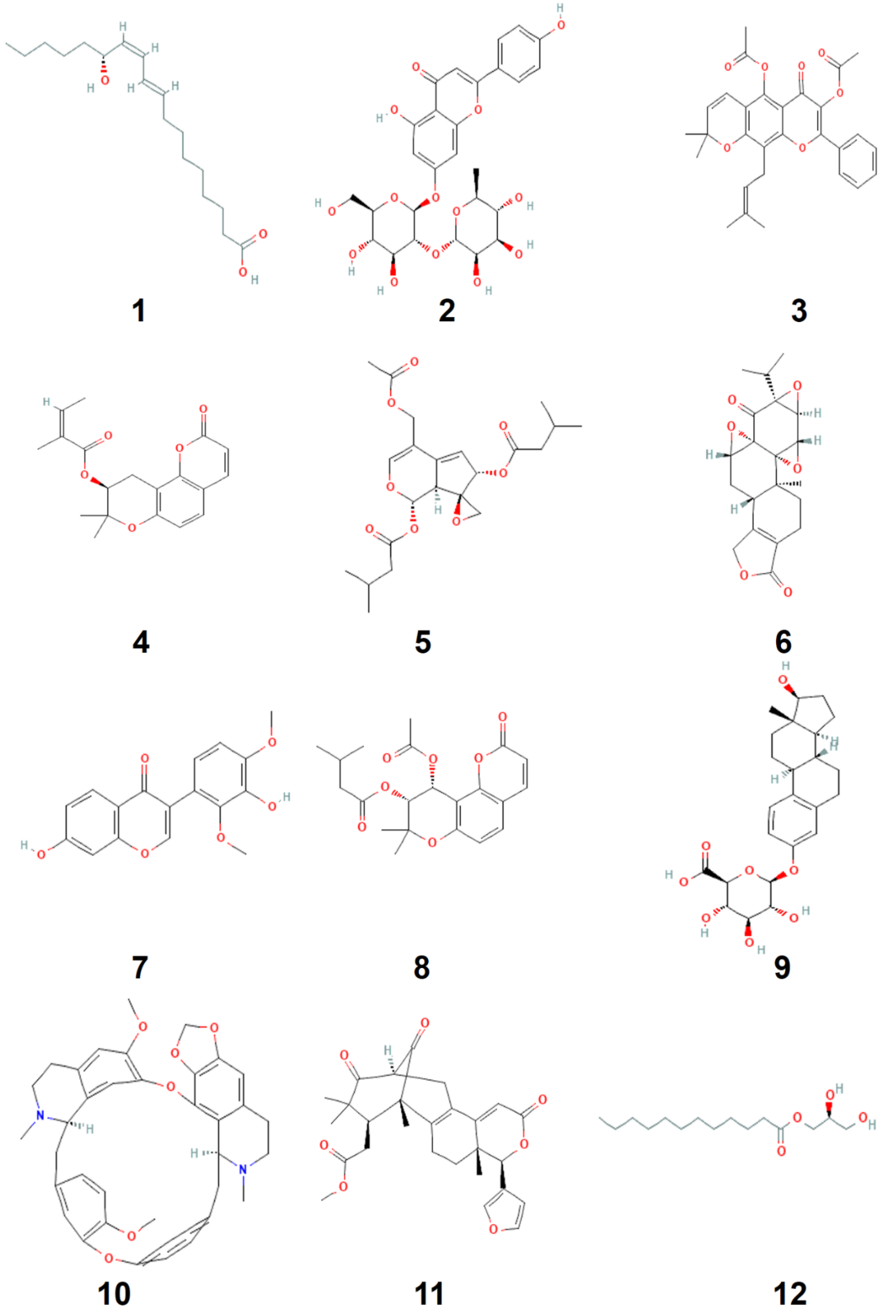 Life 12 01092 g001 550